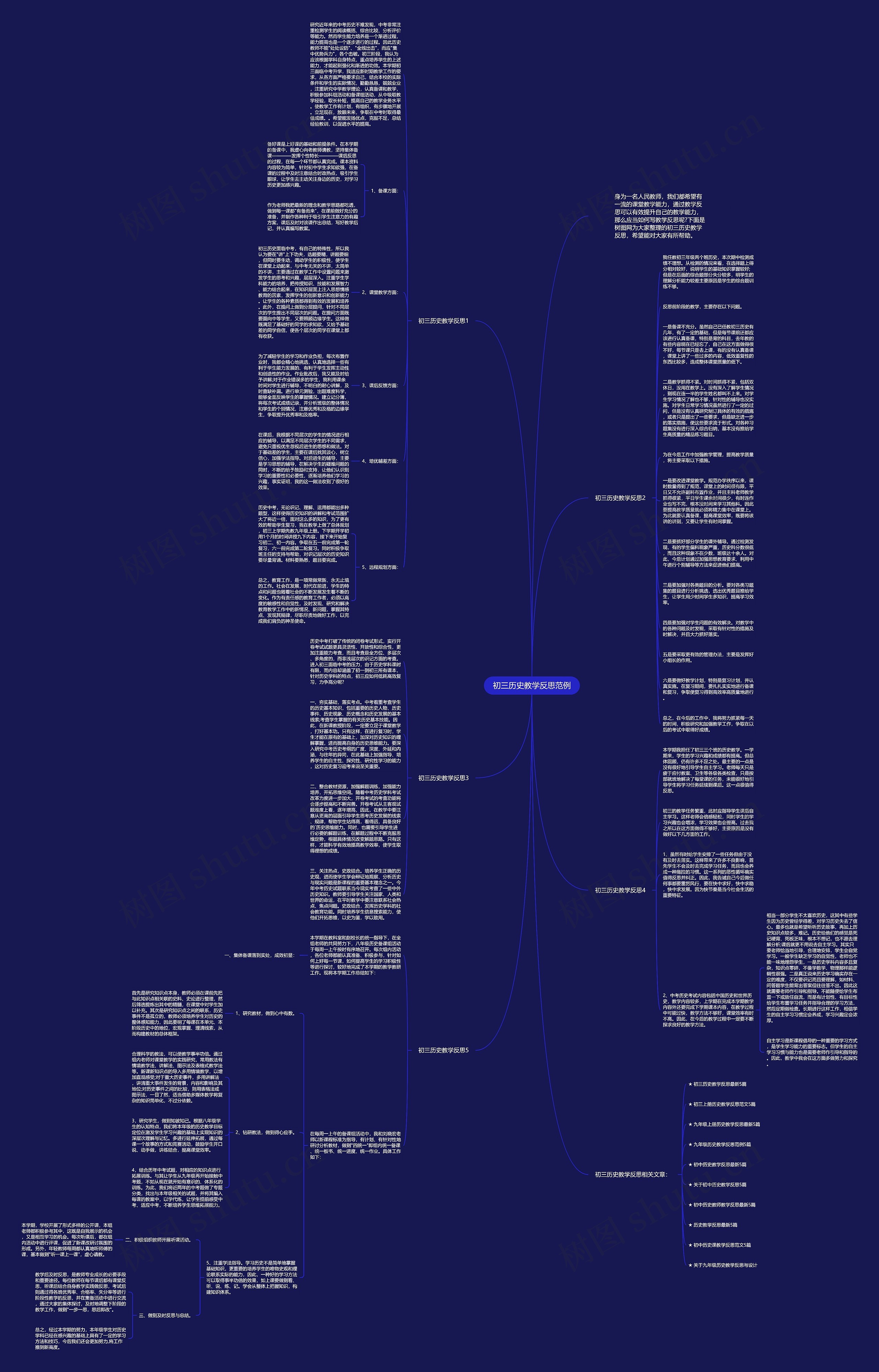 初三历史教学反思范例思维导图
