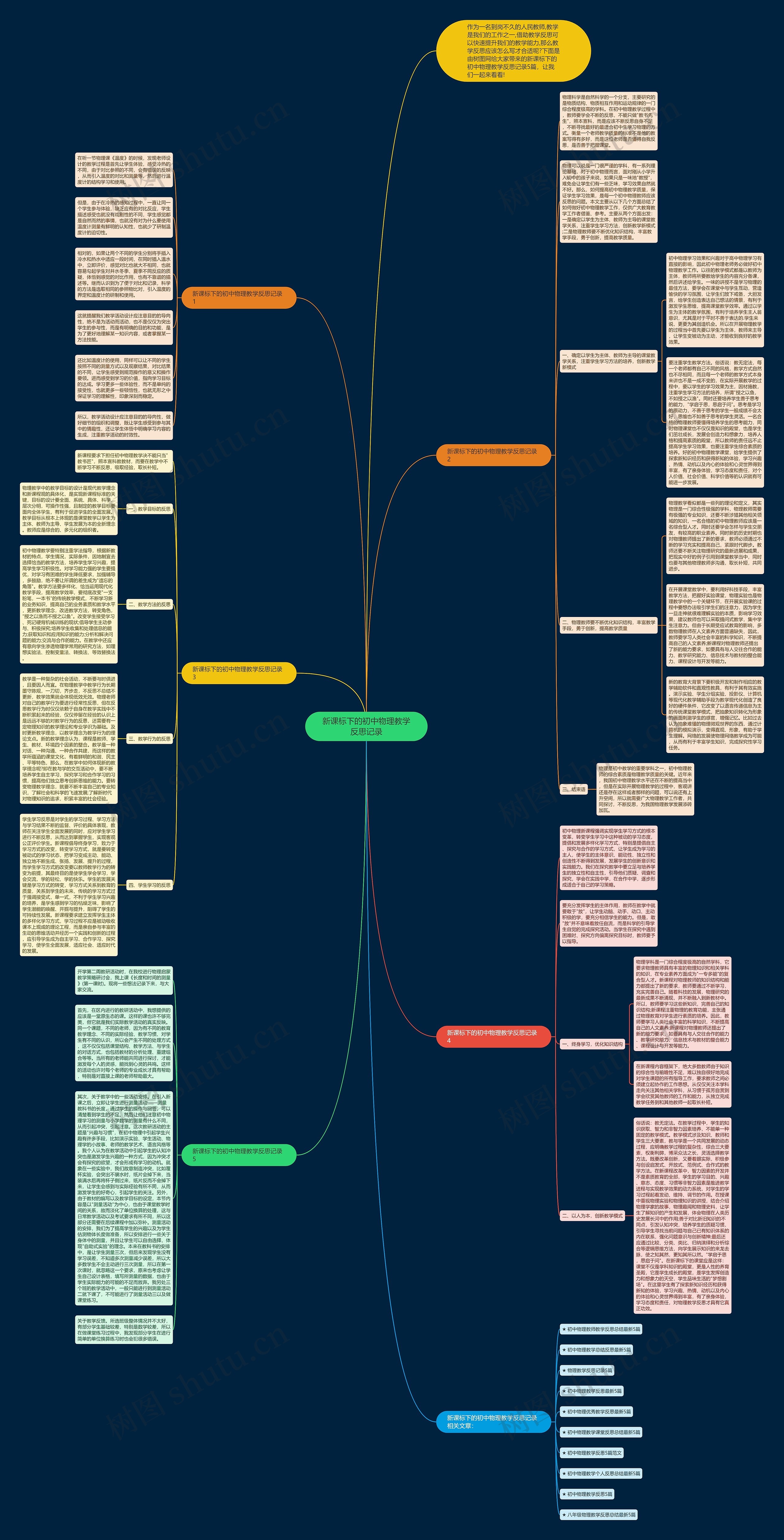 新课标下的初中物理教学反思记录 新课标下的初中物理教学反思记录