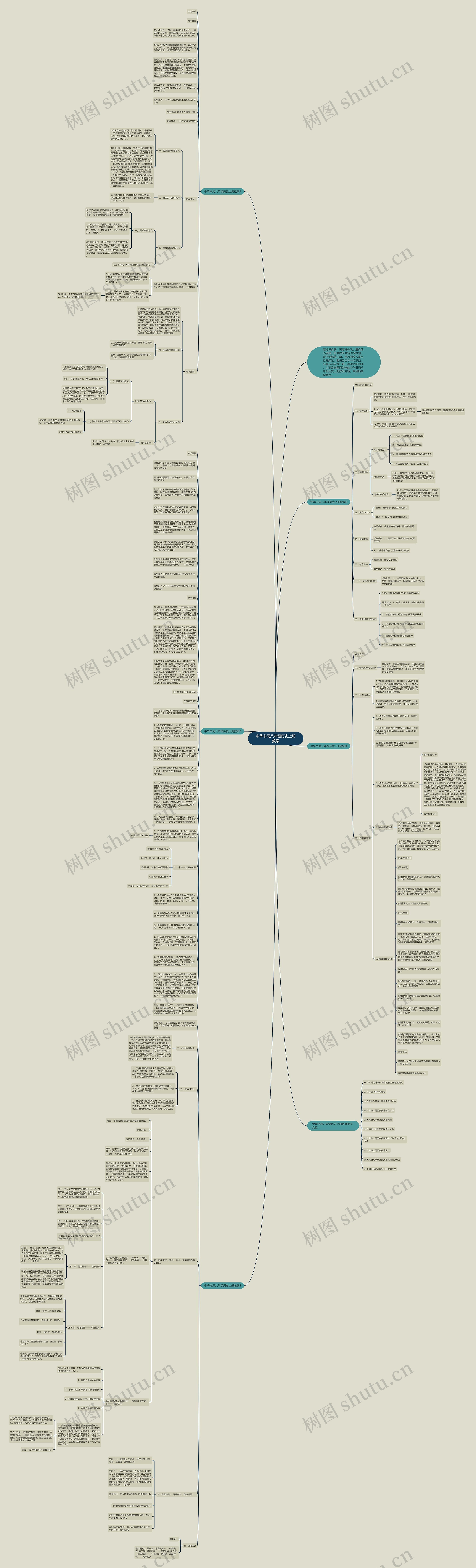中华书局八年级历史上册教案思维导图
