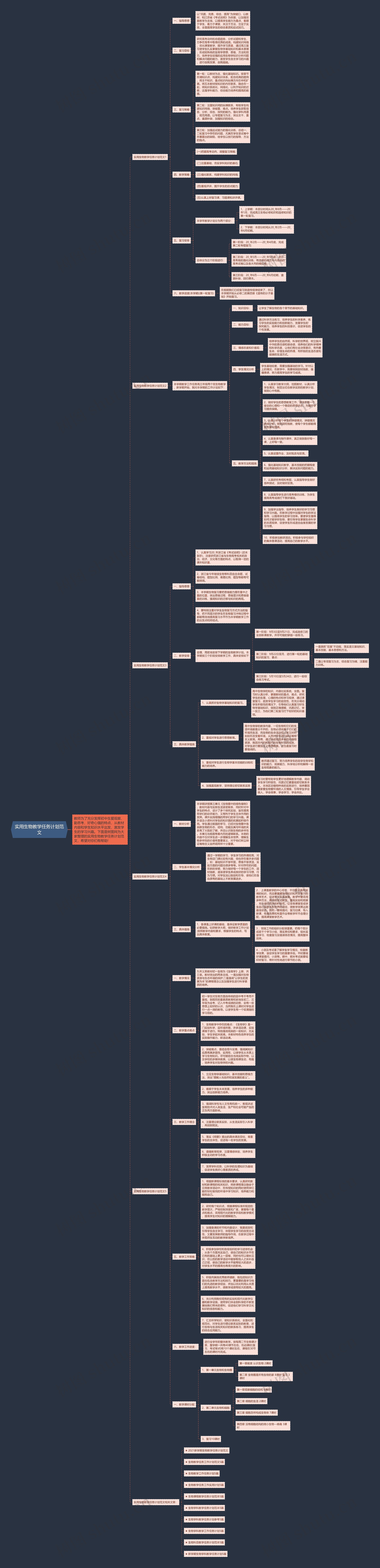 实用生物教学任务计划范文思维导图