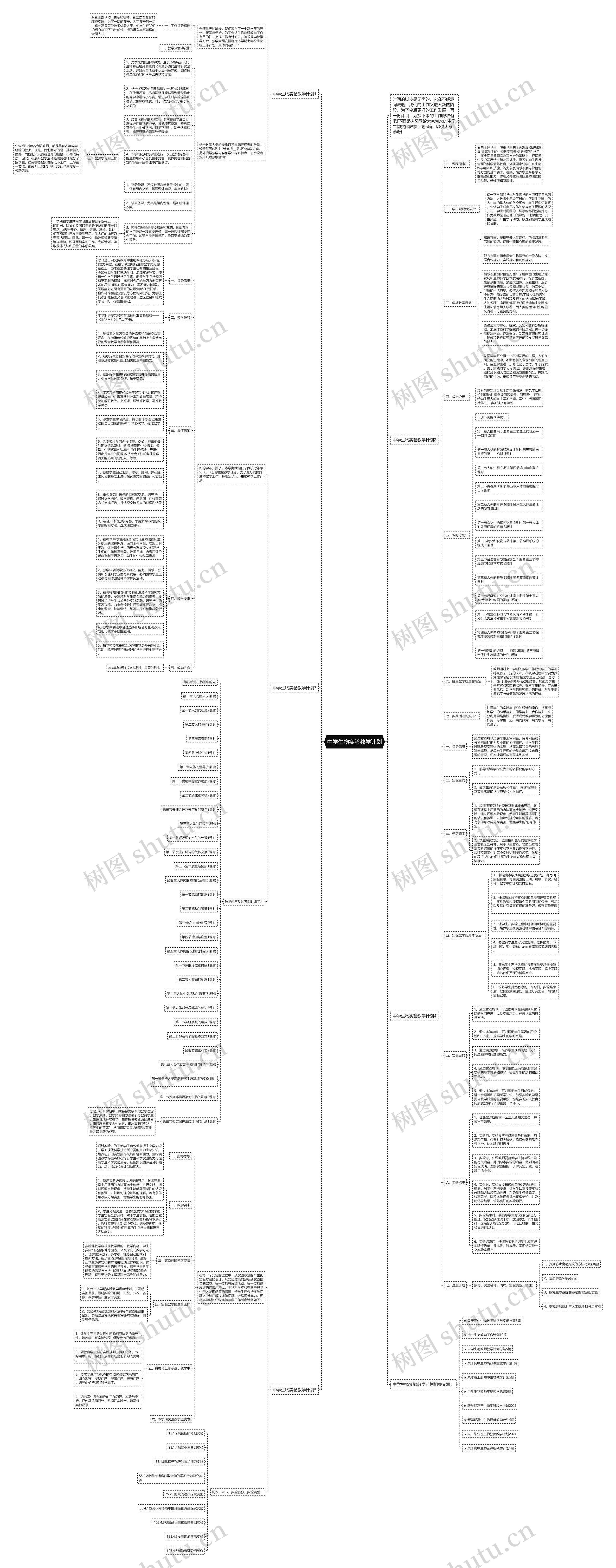 中学生物实验教学计划思维导图