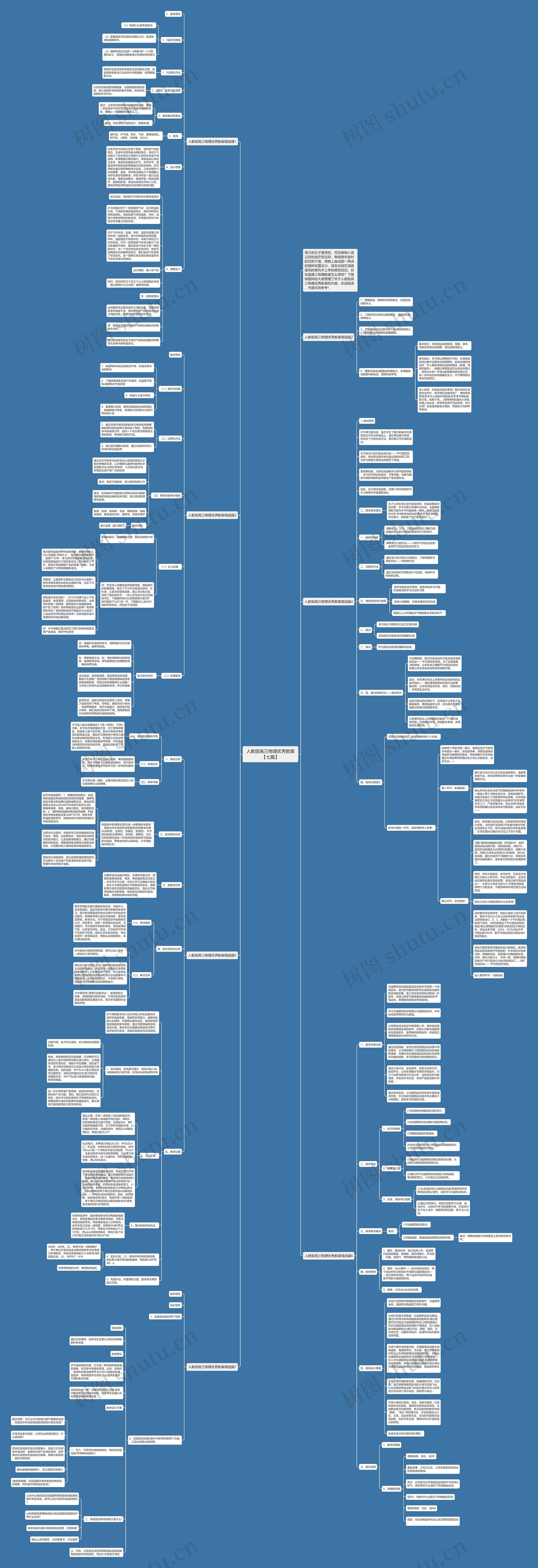 人教版高三物理优秀教案【七篇】思维导图