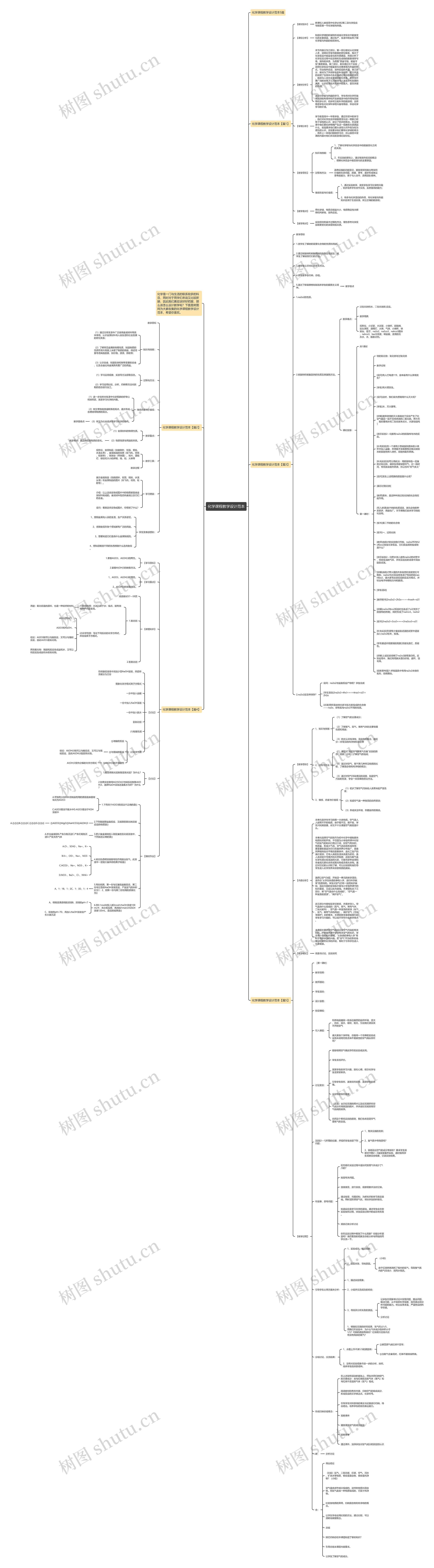 化学课程教学设计范本思维导图
