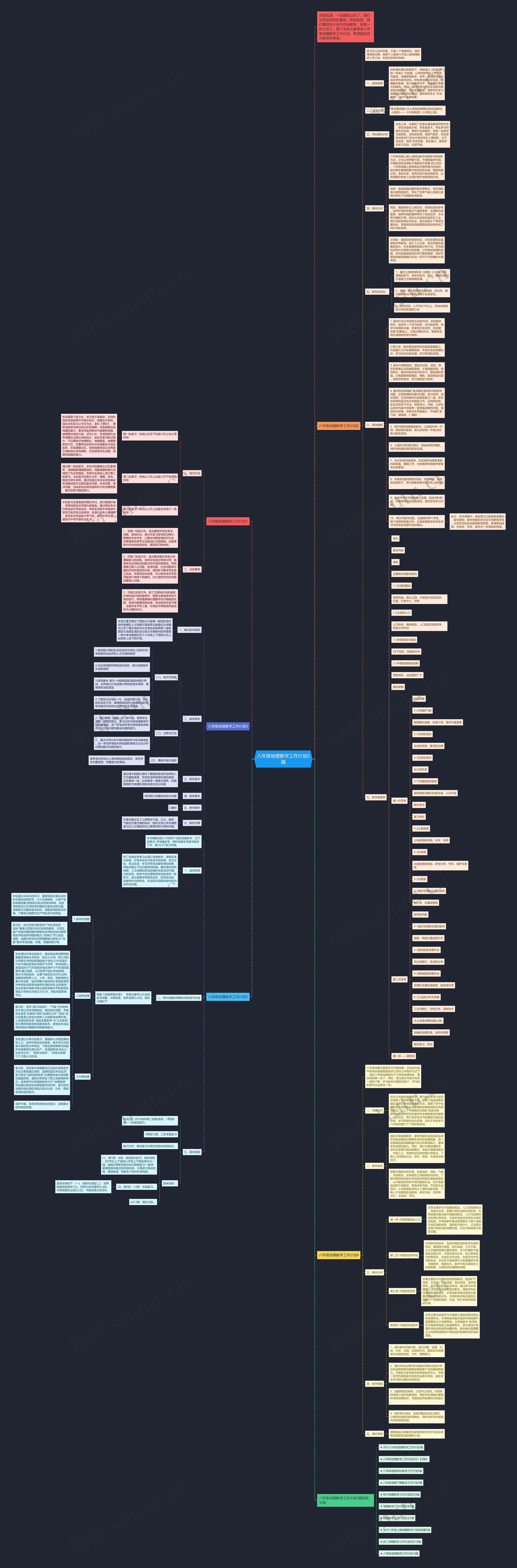 八年级地理教学工作计划5篇思维导图