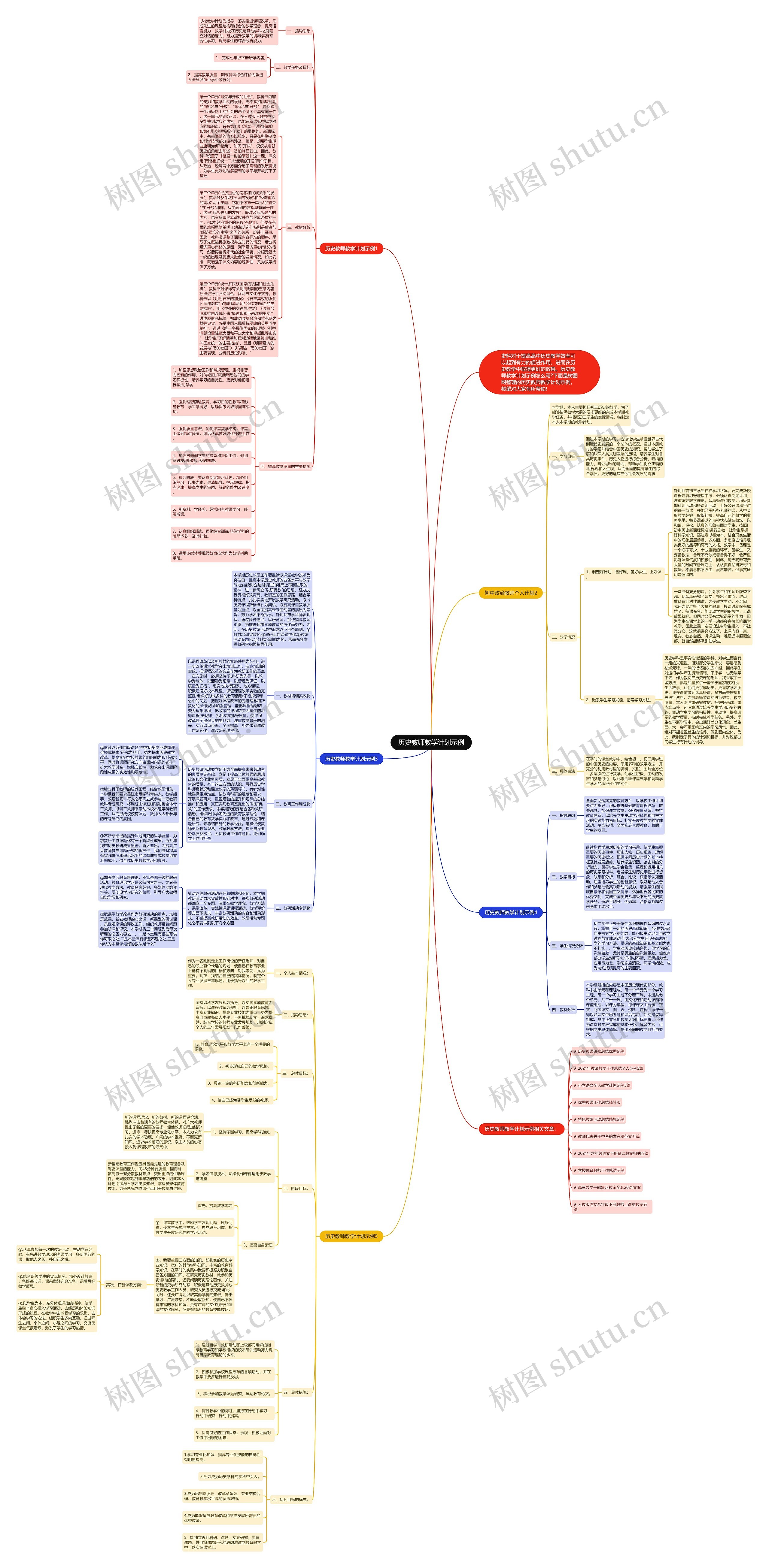 历史教师教学计划示例思维导图