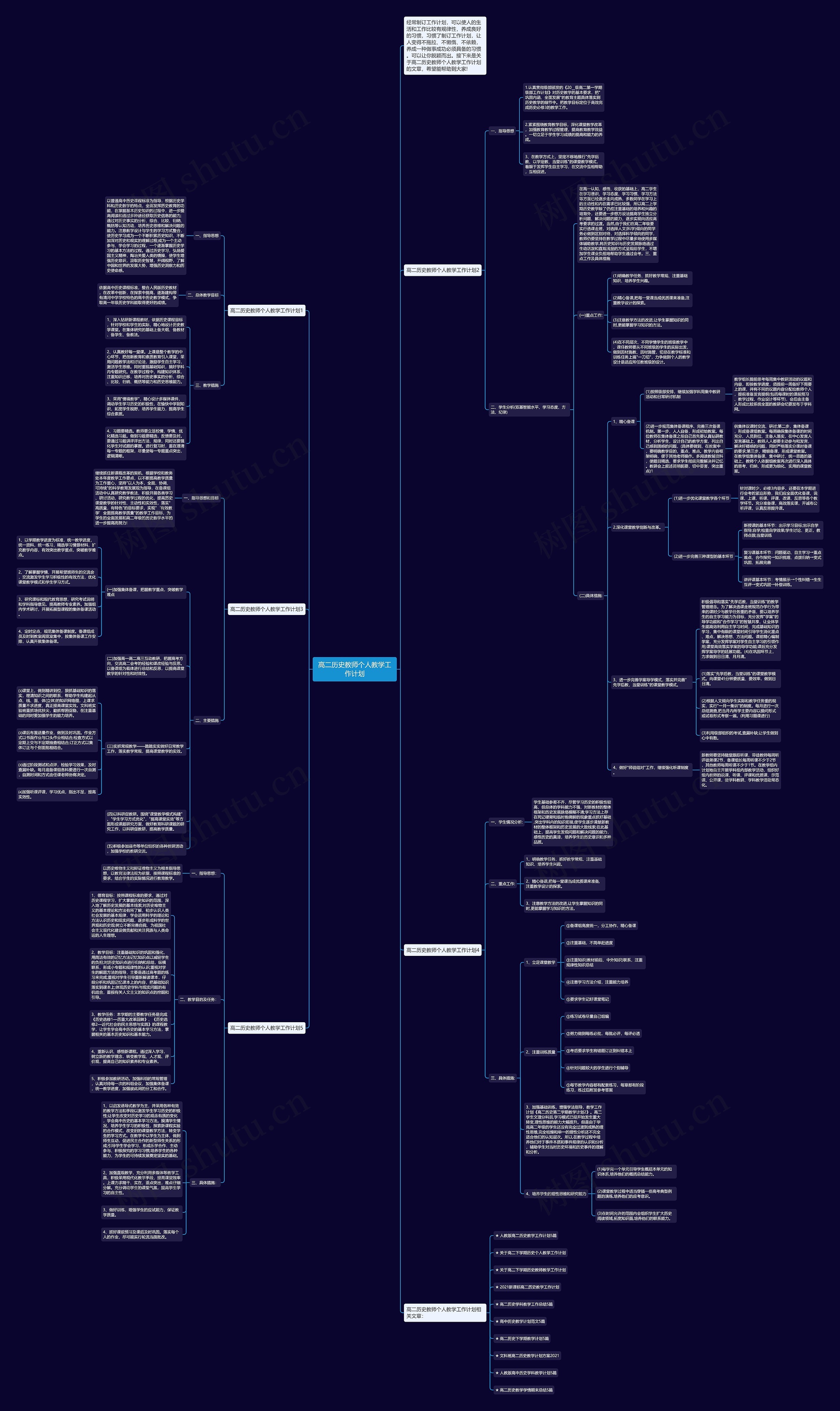 高二历史教师个人教学工作计划思维导图