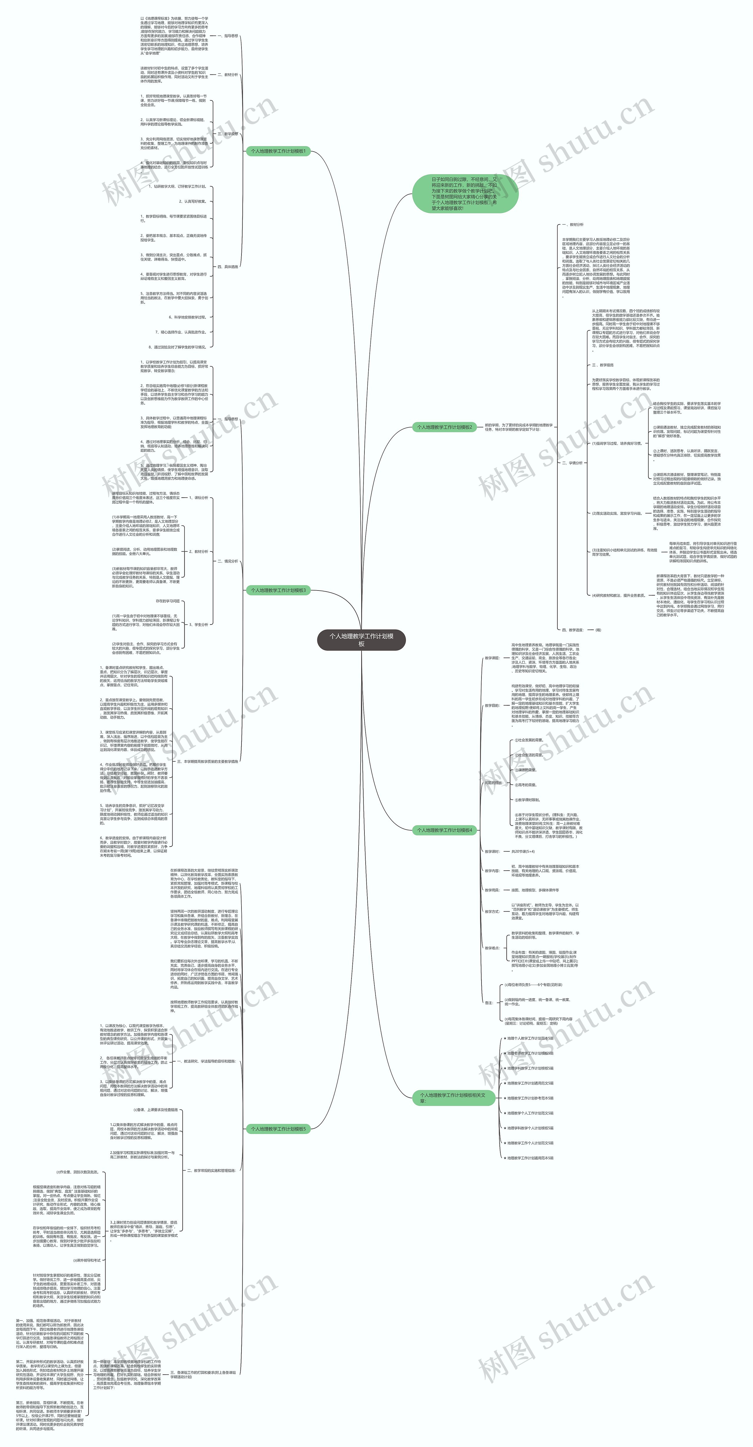 个人地理教学工作计划思维导图