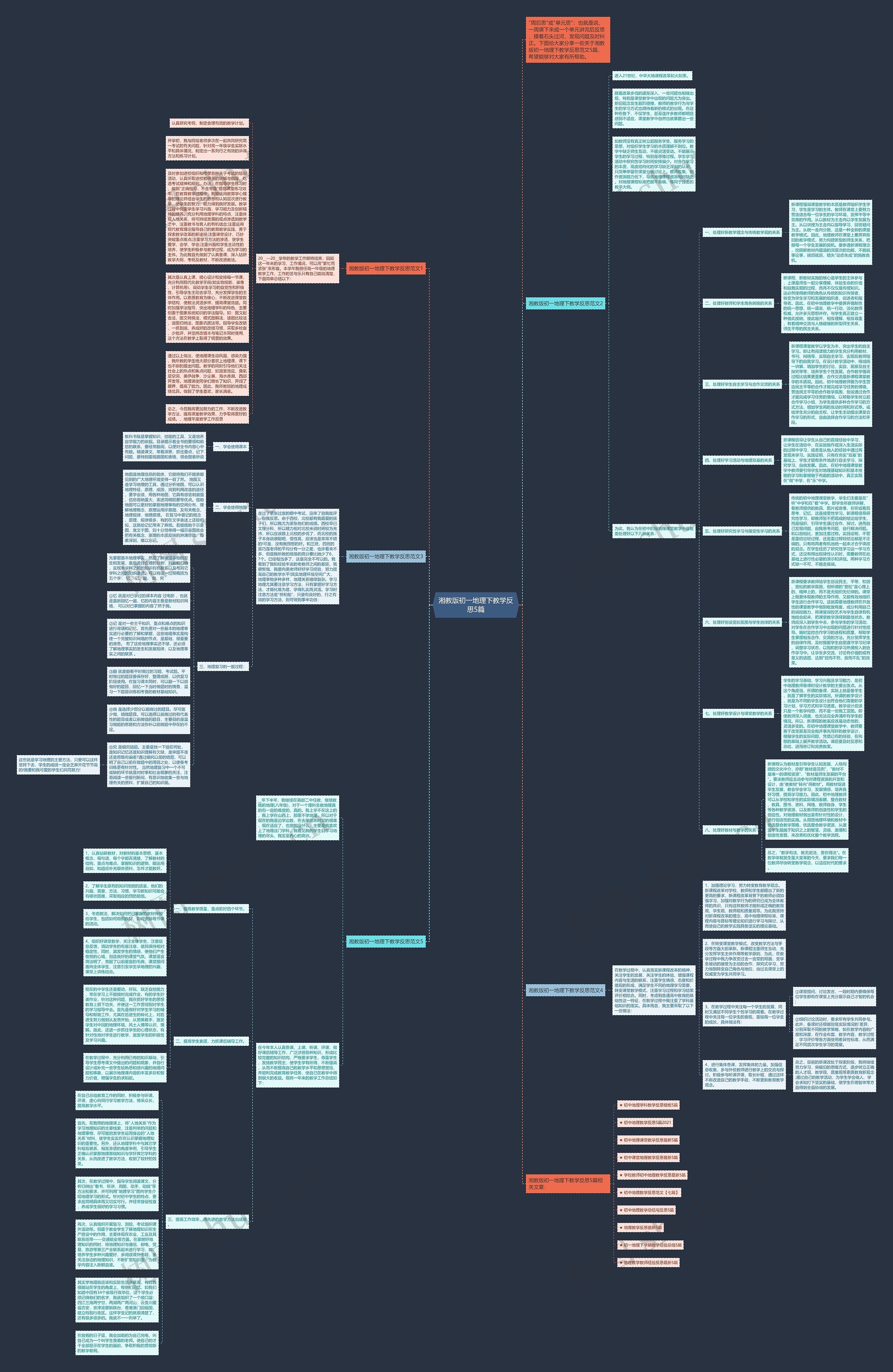 湘教版初一地理下教学反思5篇思维导图