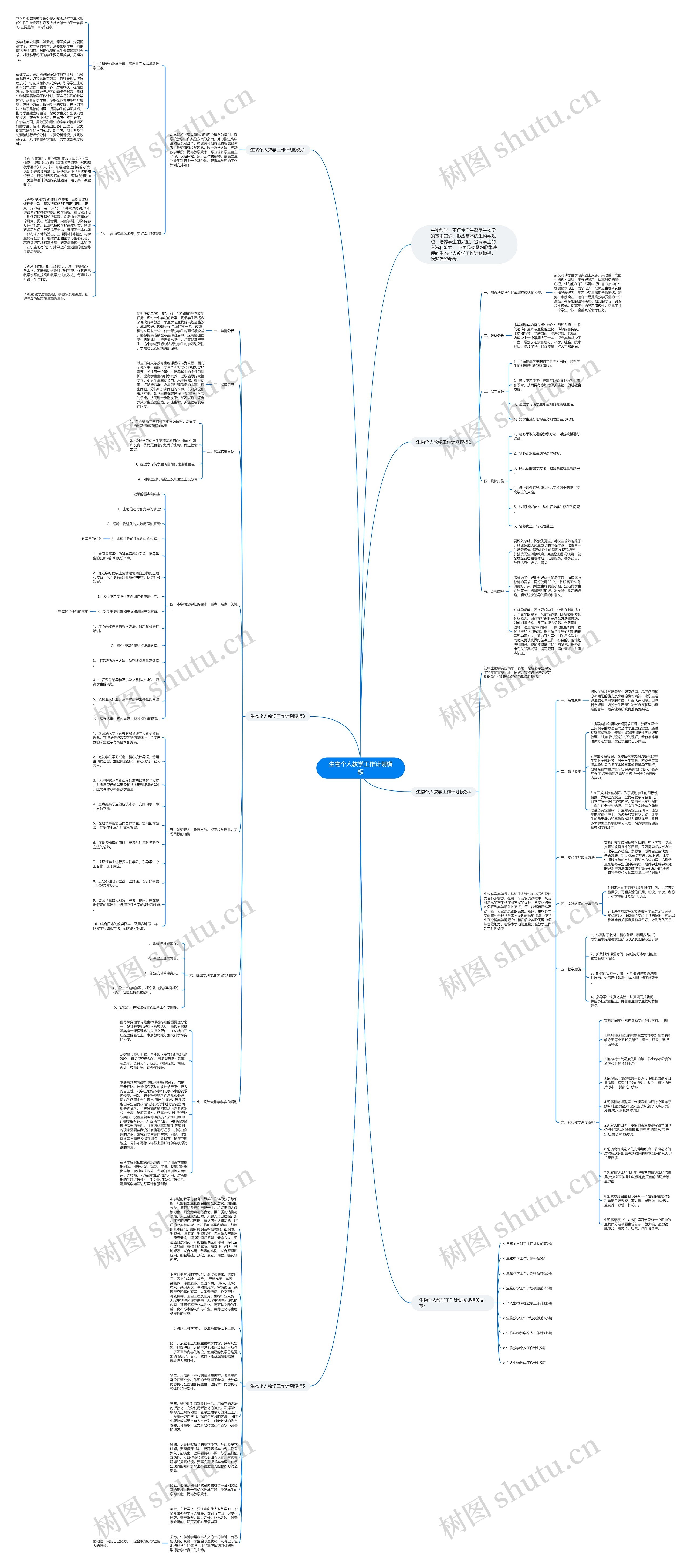 生物个人教学工作计划思维导图