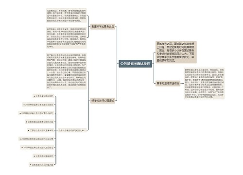 公务员省考面试技巧