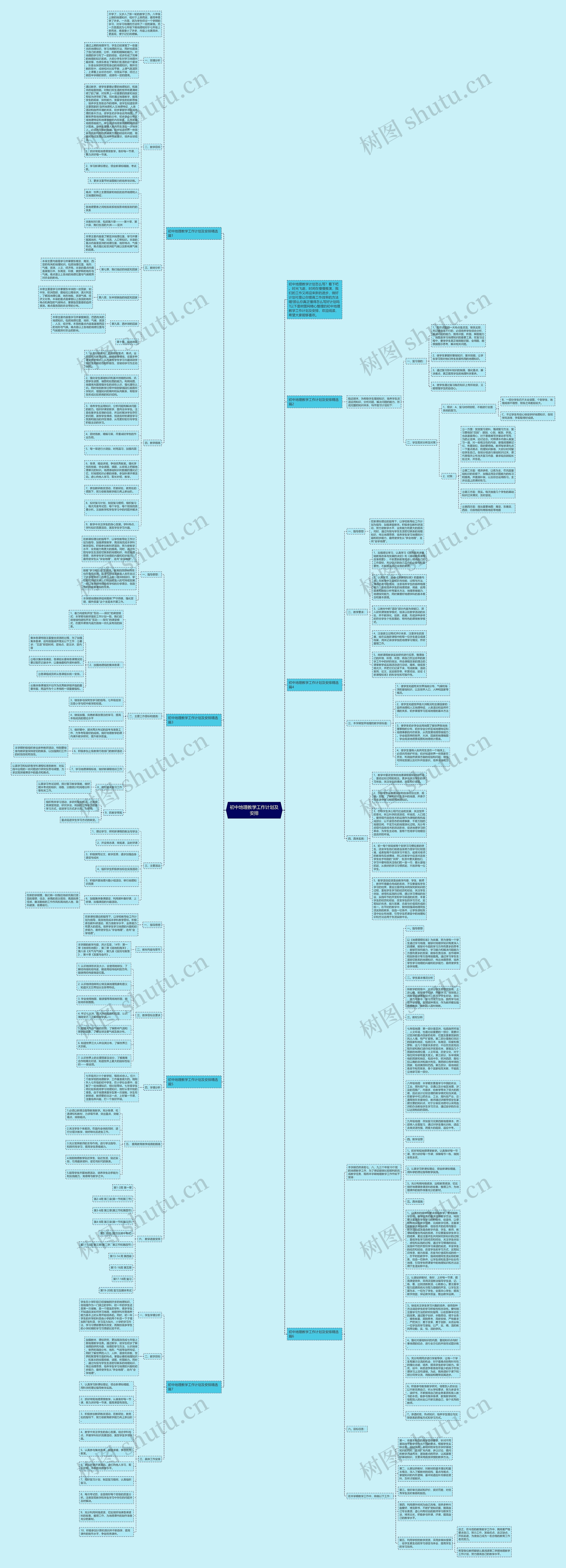 初中地理教学工作计划及安排思维导图