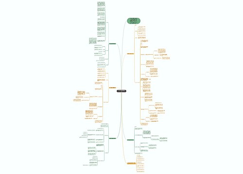 关于高二年级生物教学设计