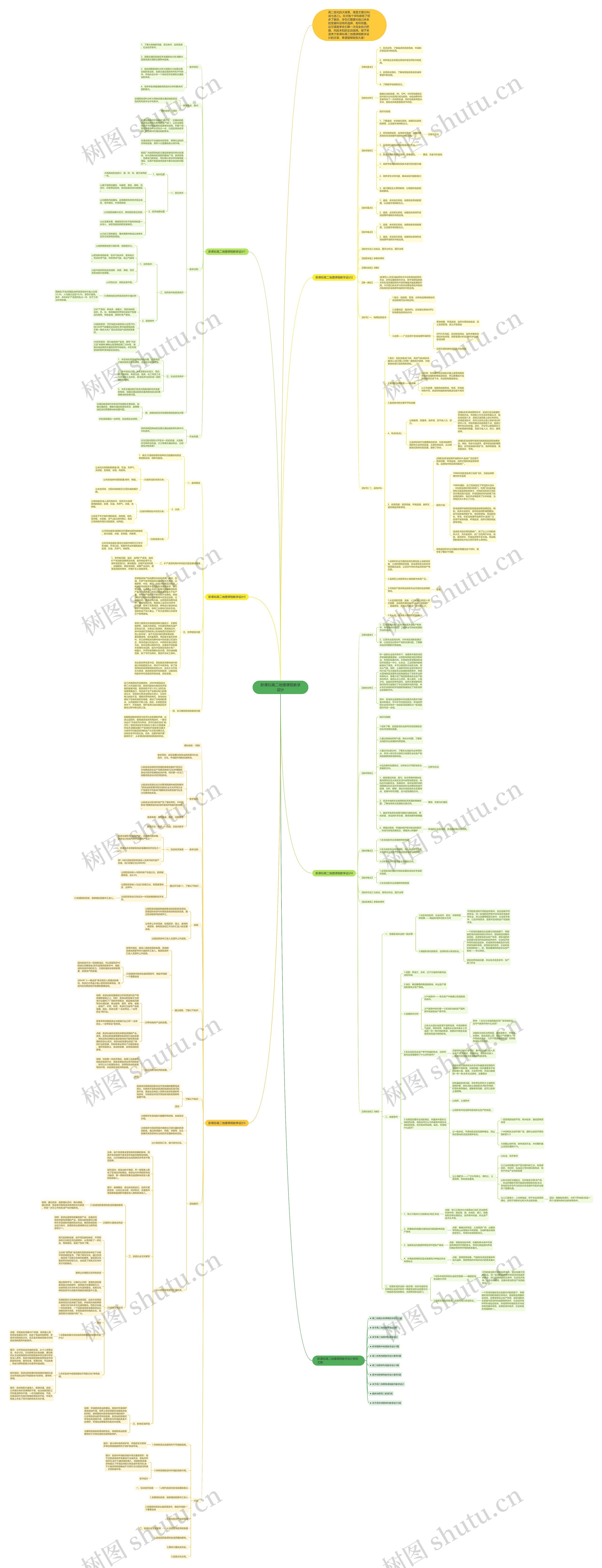 新课标高二地理课程教学设计思维导图