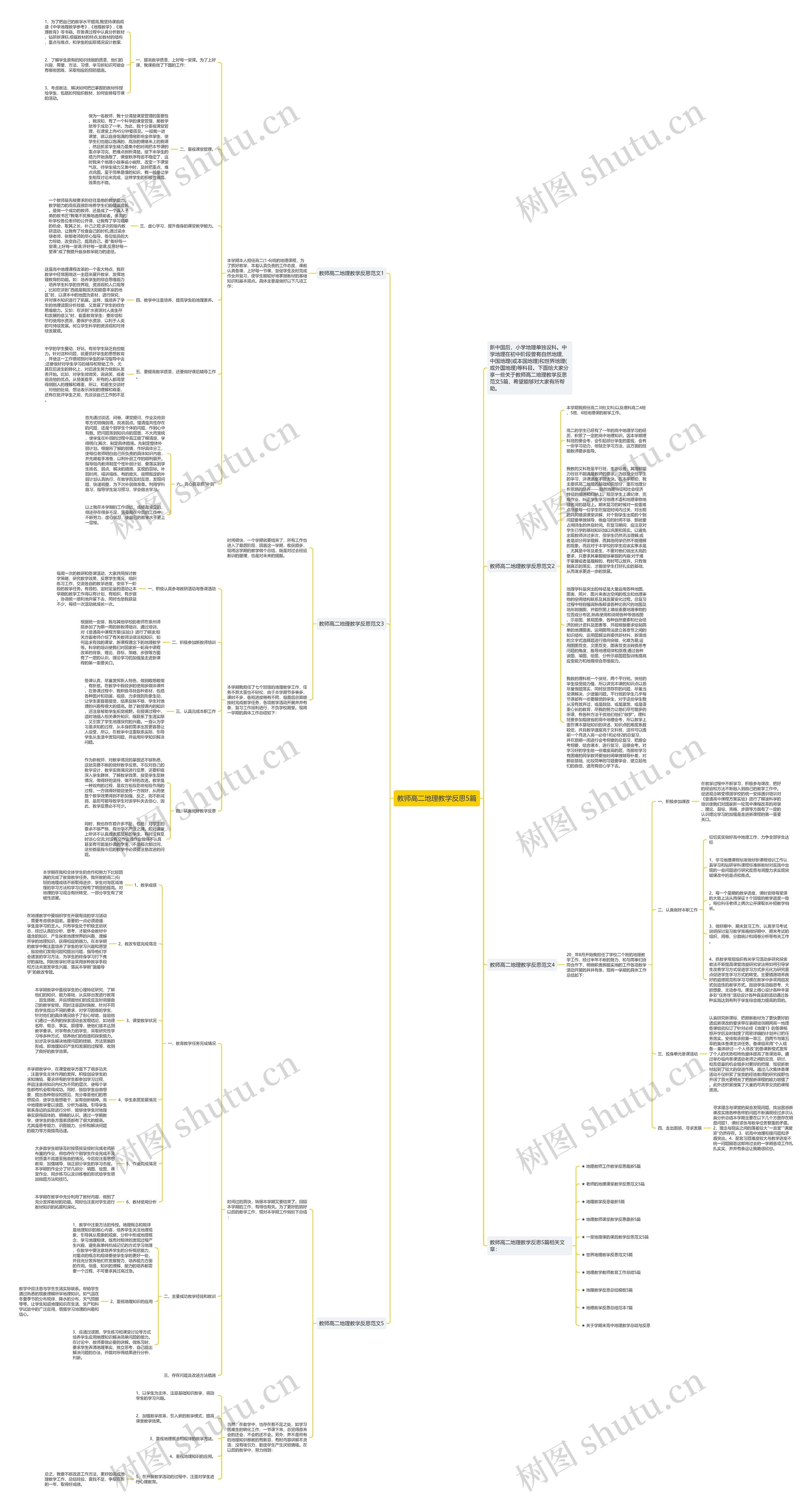 教师高二地理教学反思5篇