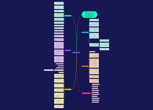 明确目标的高考作文