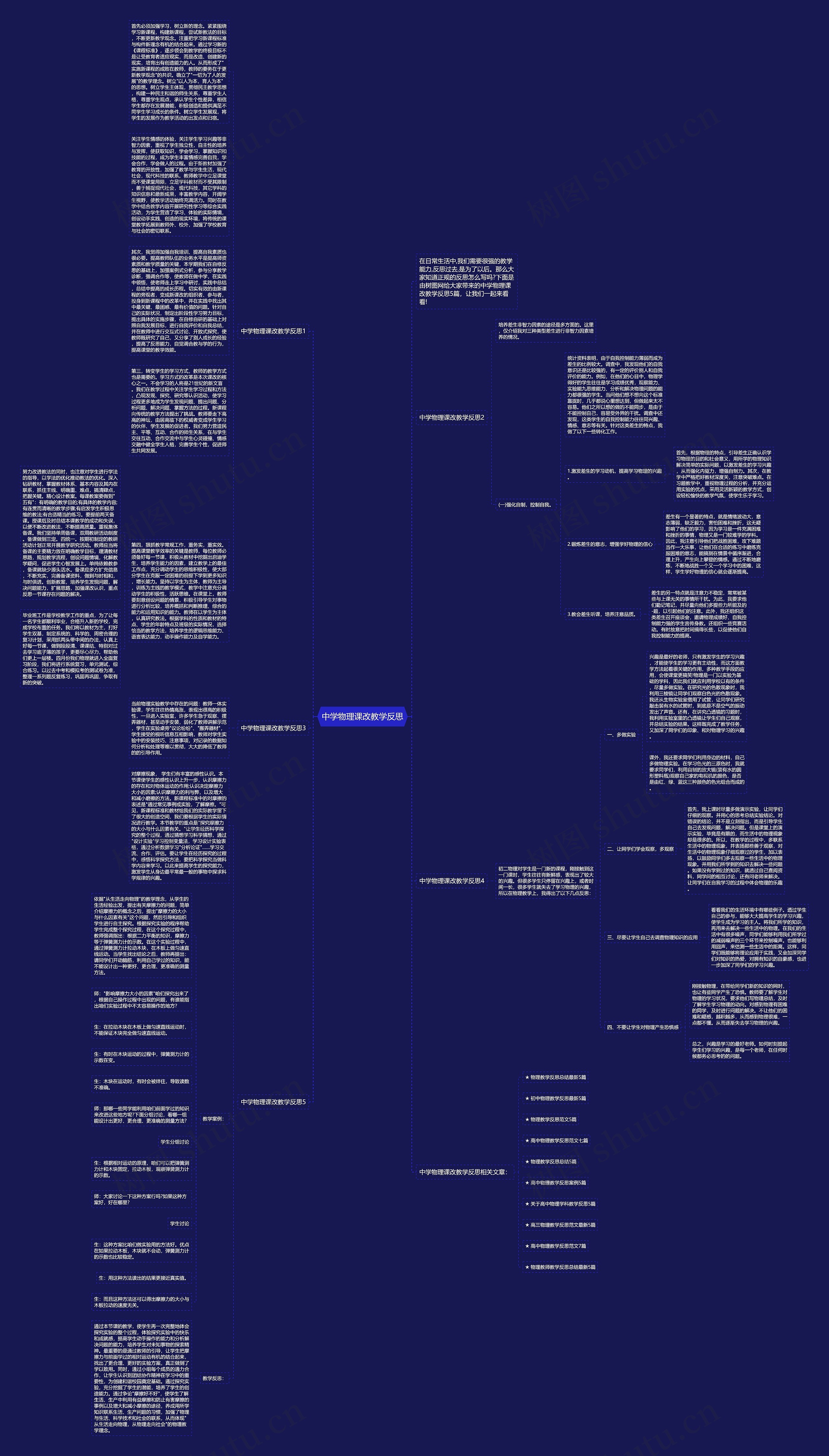 中学物理课改教学反思思维导图