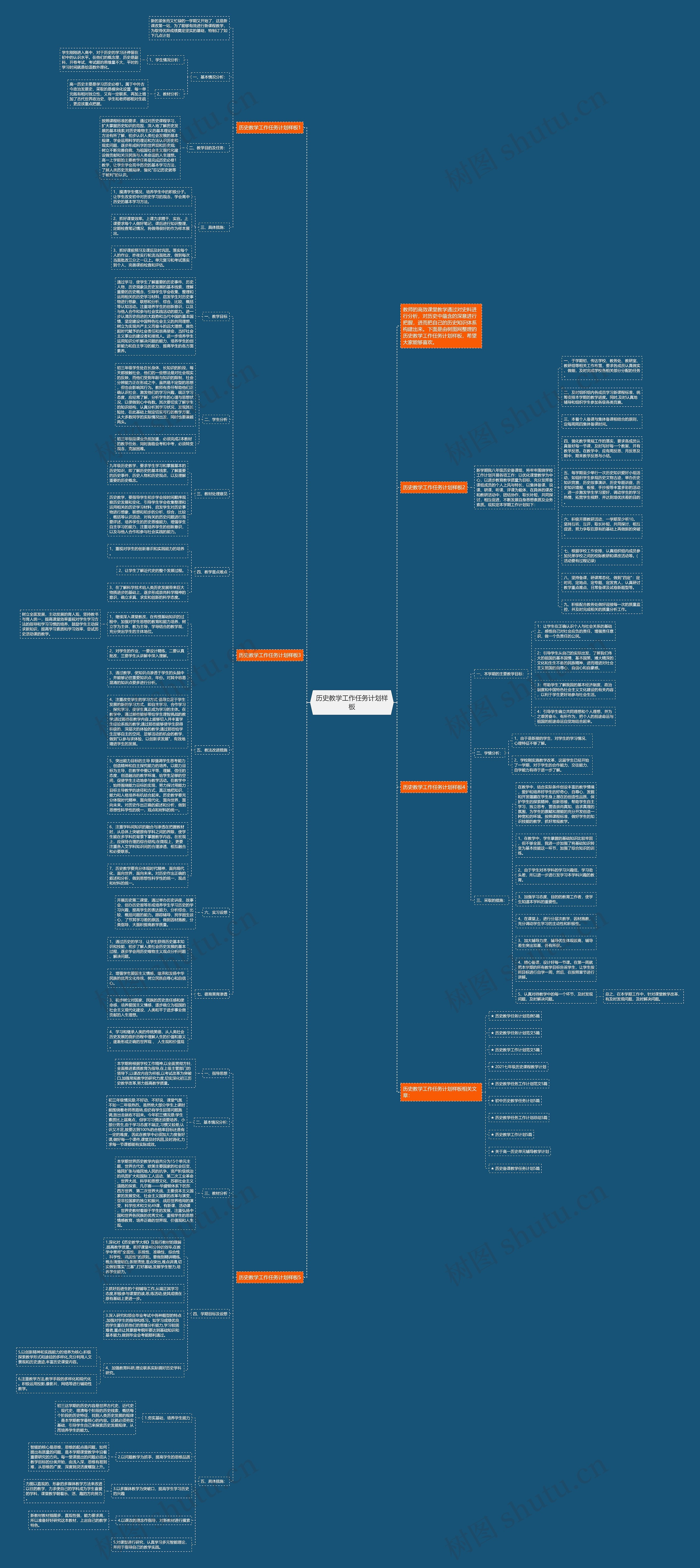 历史教学工作任务计划样板思维导图