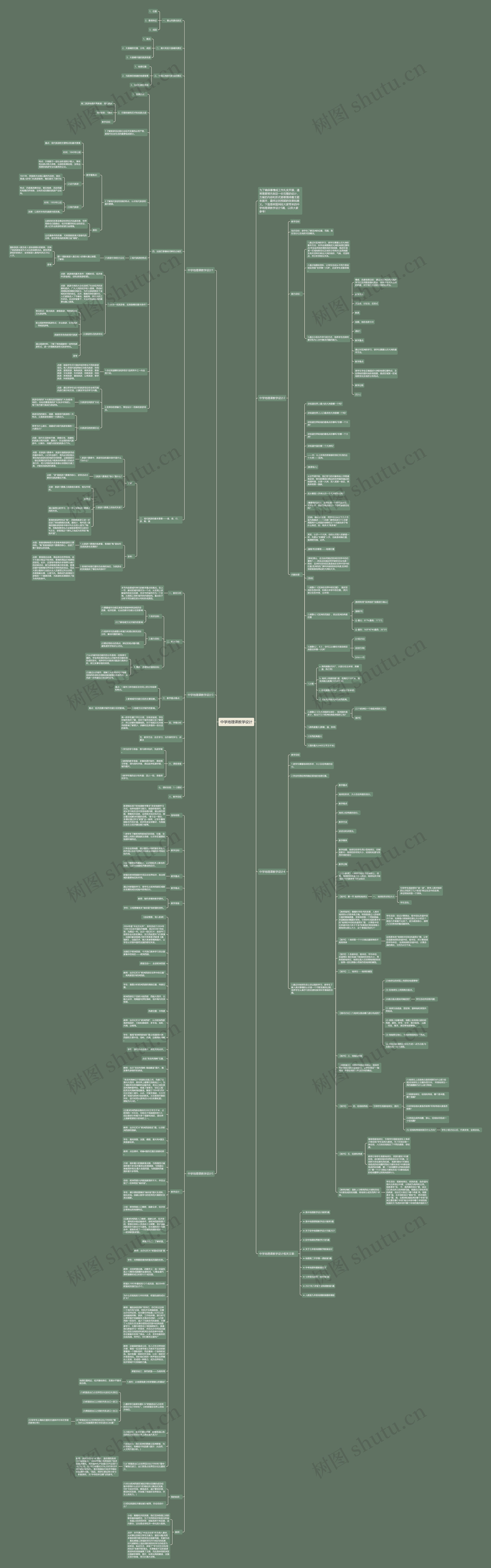 中学地理课教学设计思维导图