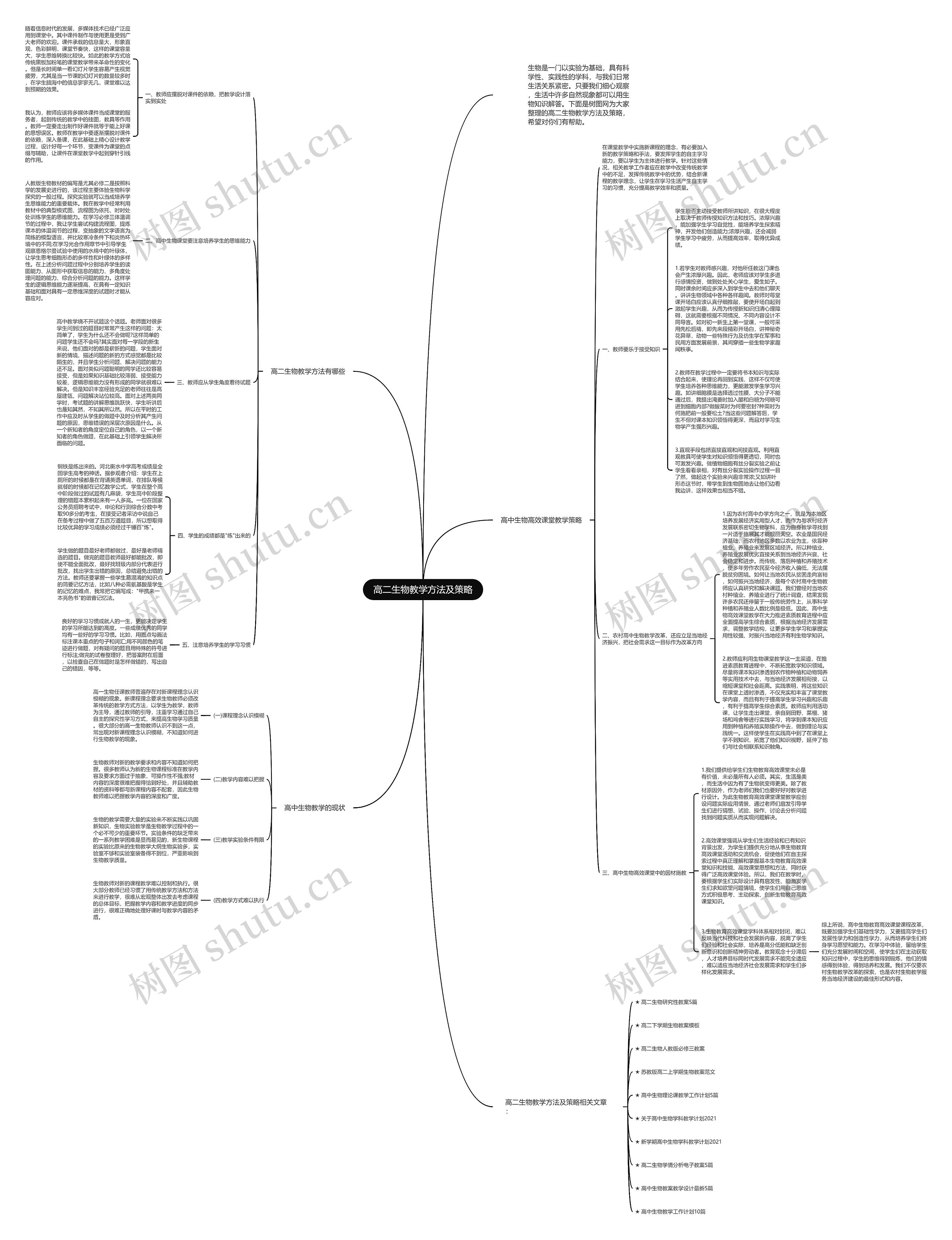 高二生物教学方法及策略
