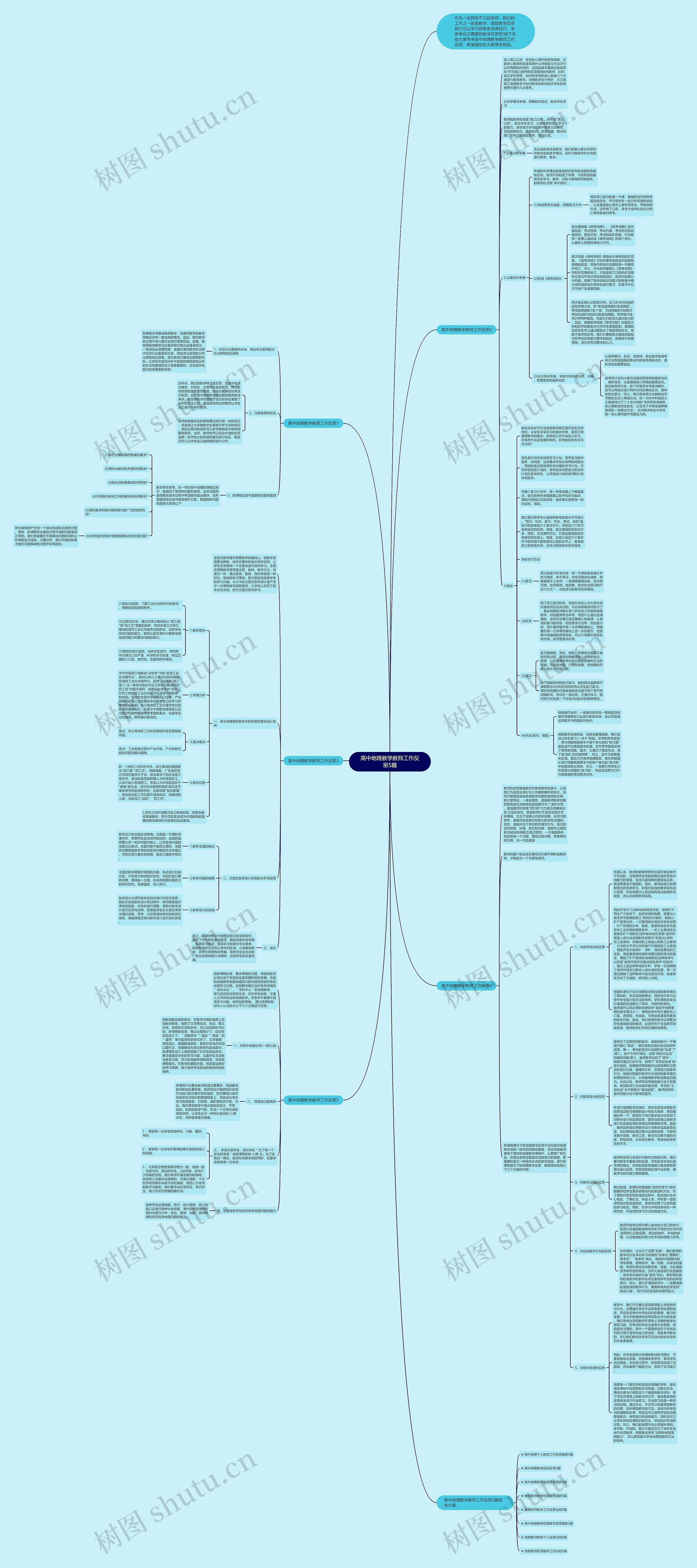 高中地理教学教师工作反思5篇思维导图