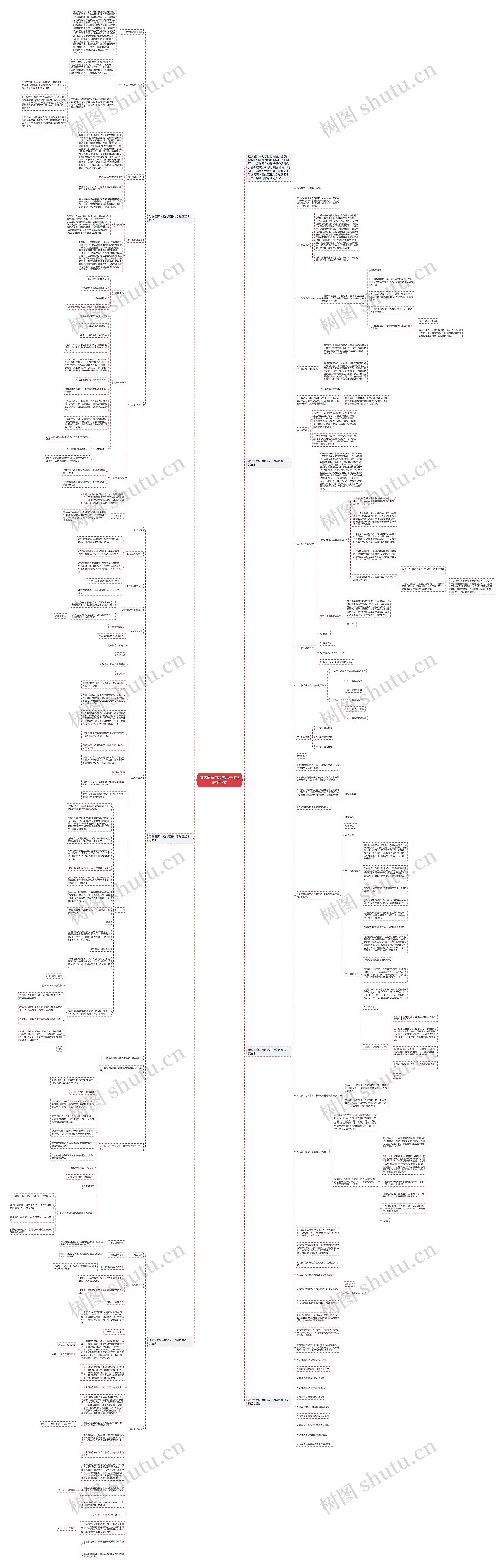 渗透德育内容的高三化学教案范文思维导图高清图 渗透德育内容的高三化学教案范文思维导图