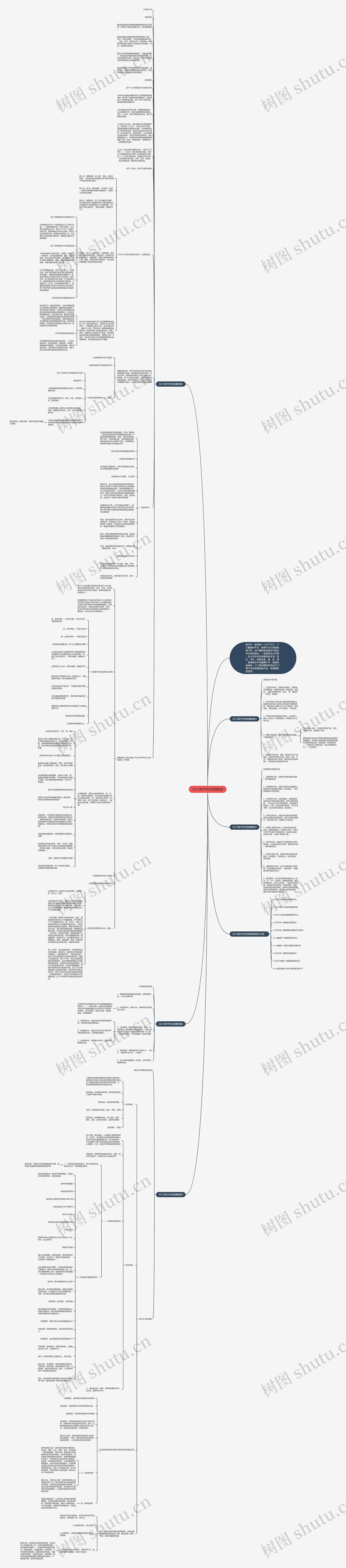 2021期中考试地理教案思维导图高清图 2021期中考试地理教案思维导图