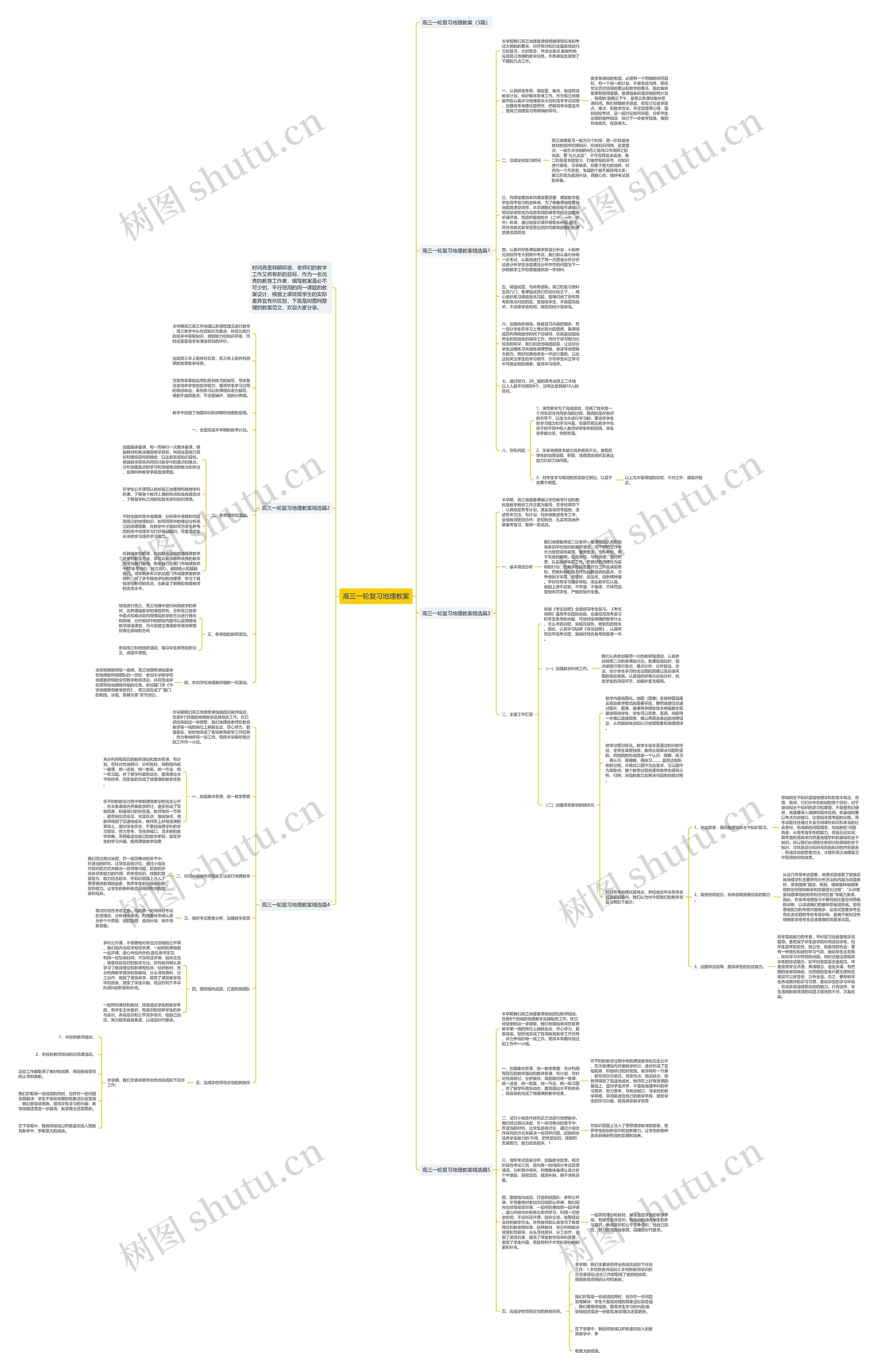 高三一轮复习地理教案思维导图