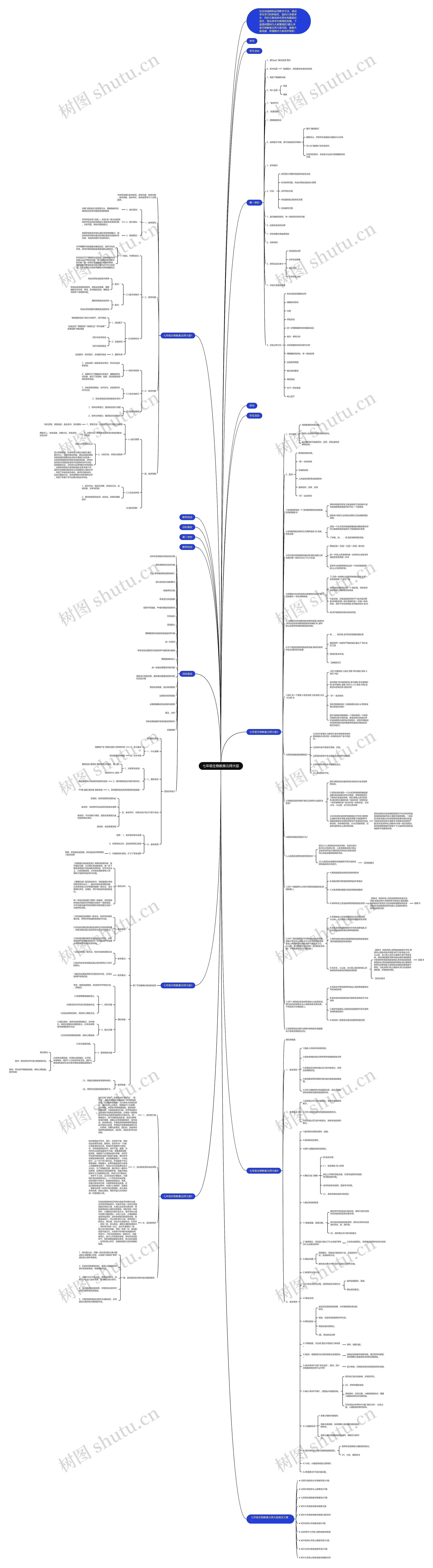 七年级生物教案北师大版思维导图