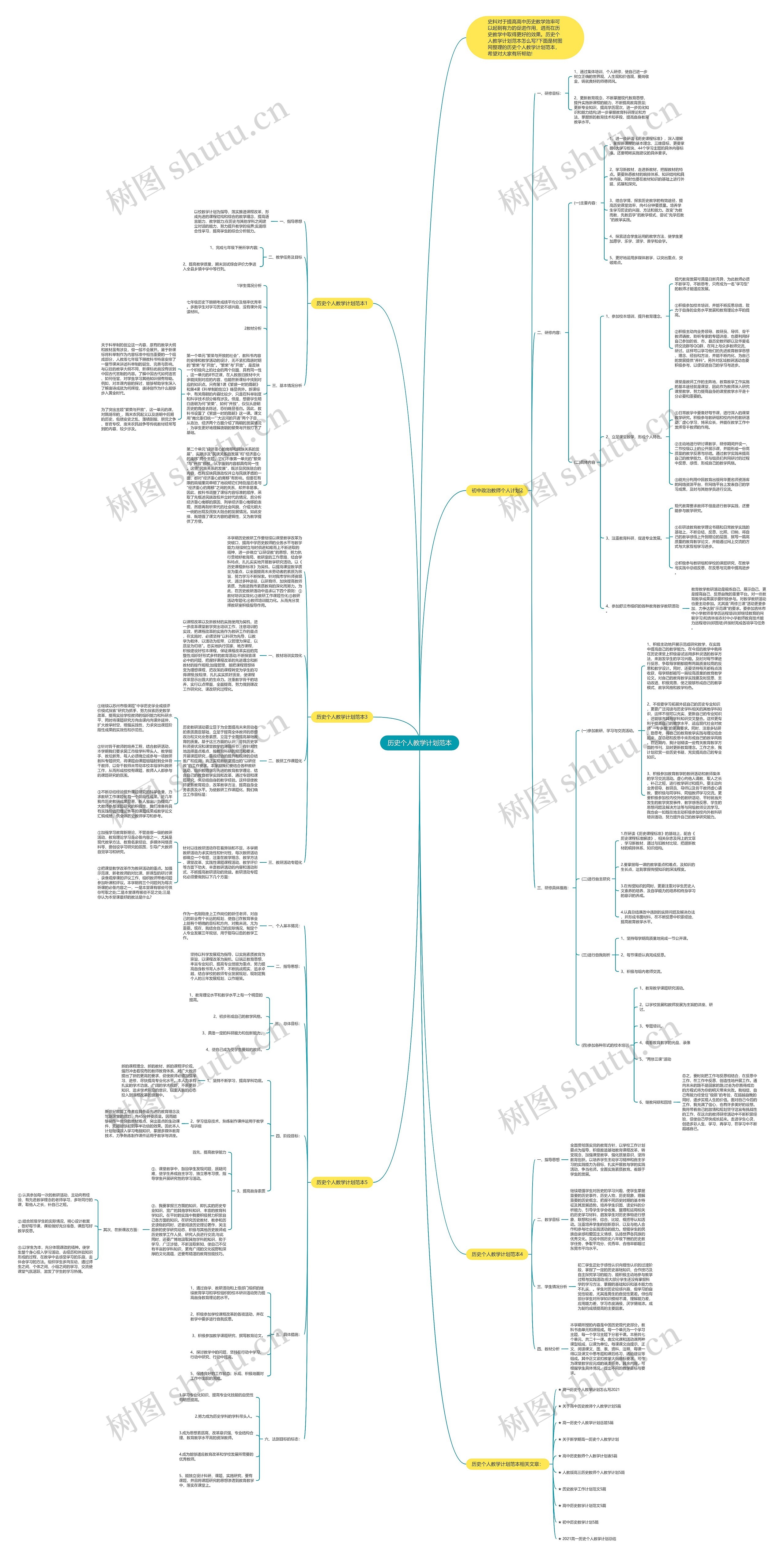 历史个人教学计划范本思维导图