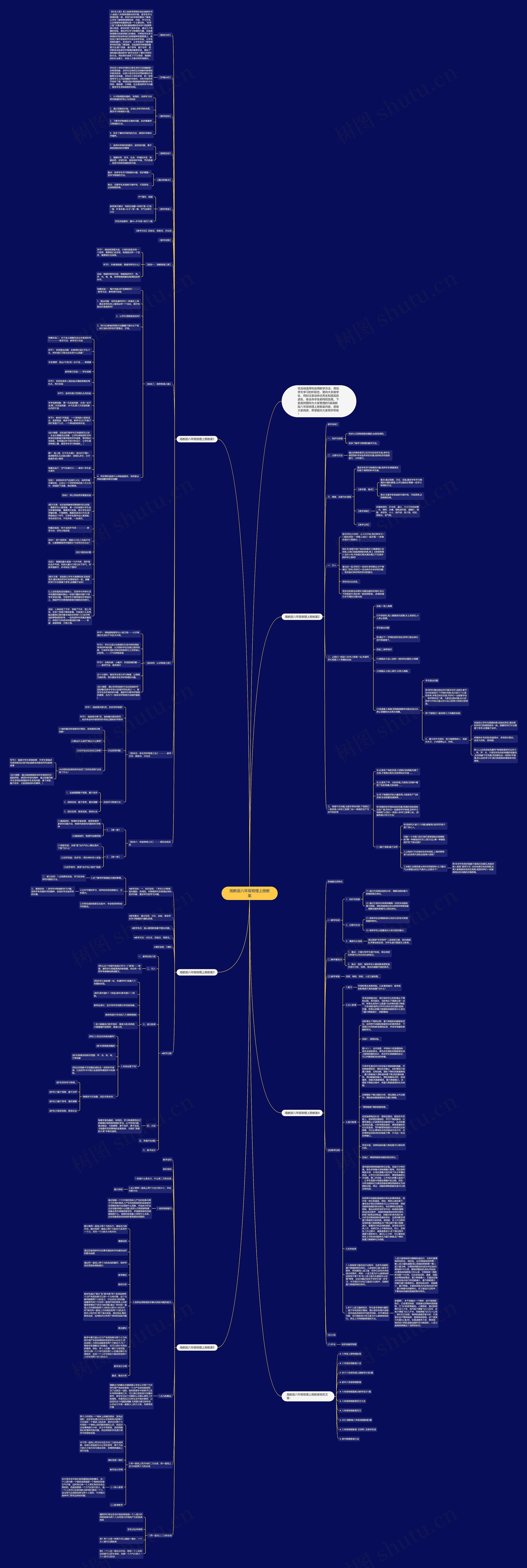 湘教版八年级物理上册教案思维导图