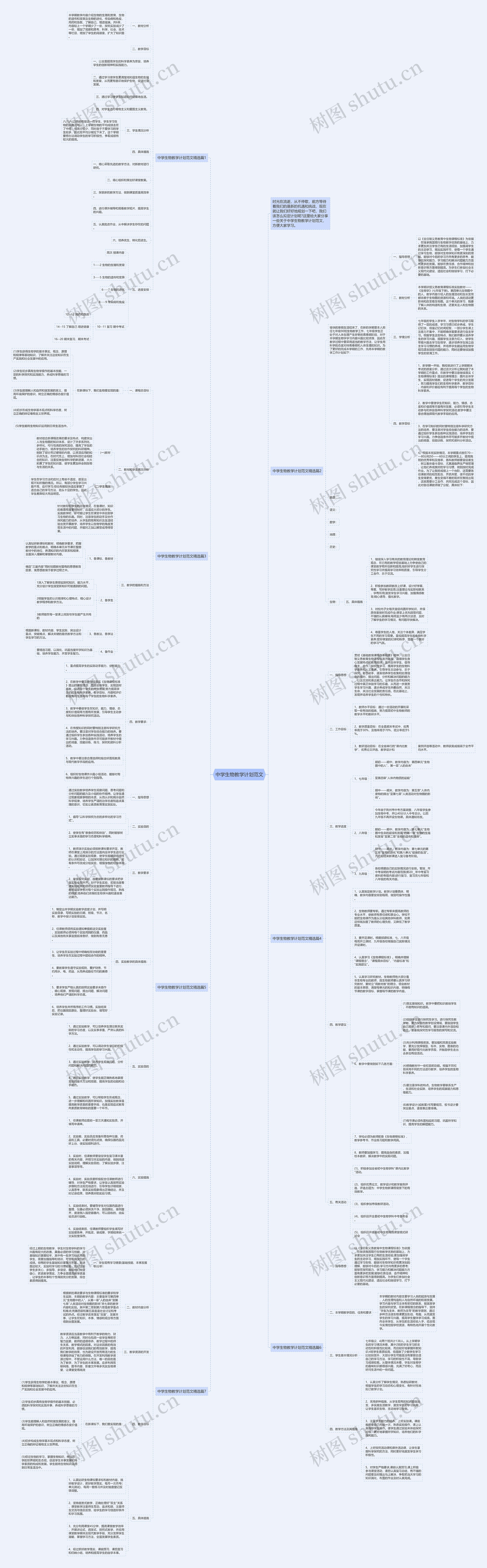 中学生物教学计划范文思维导图