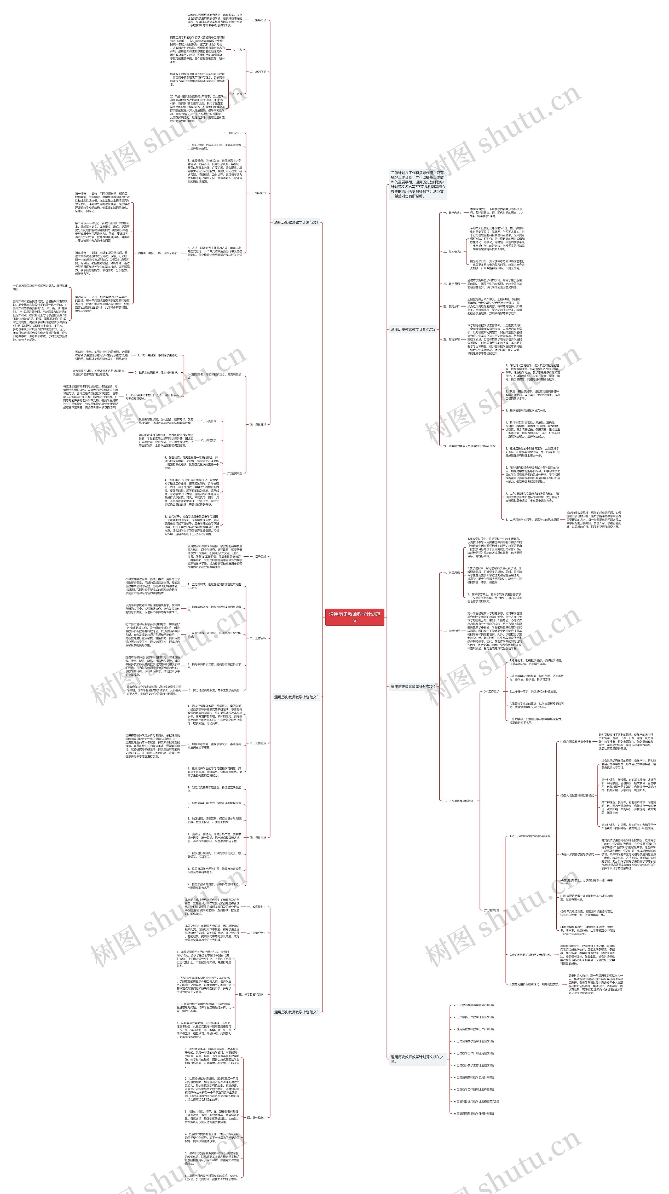 通用历史教师教学计划范文思维导图