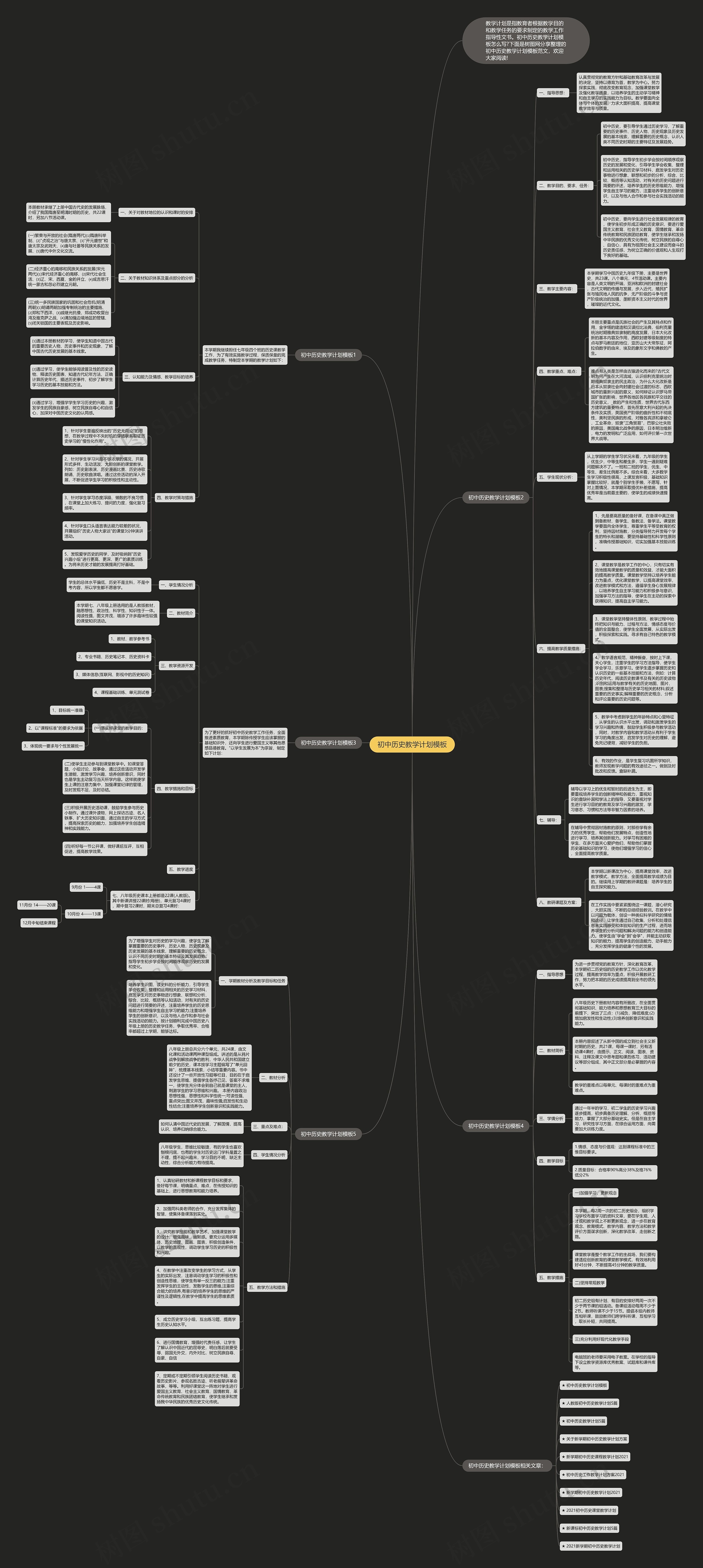 初中历史教学计划思维导图
