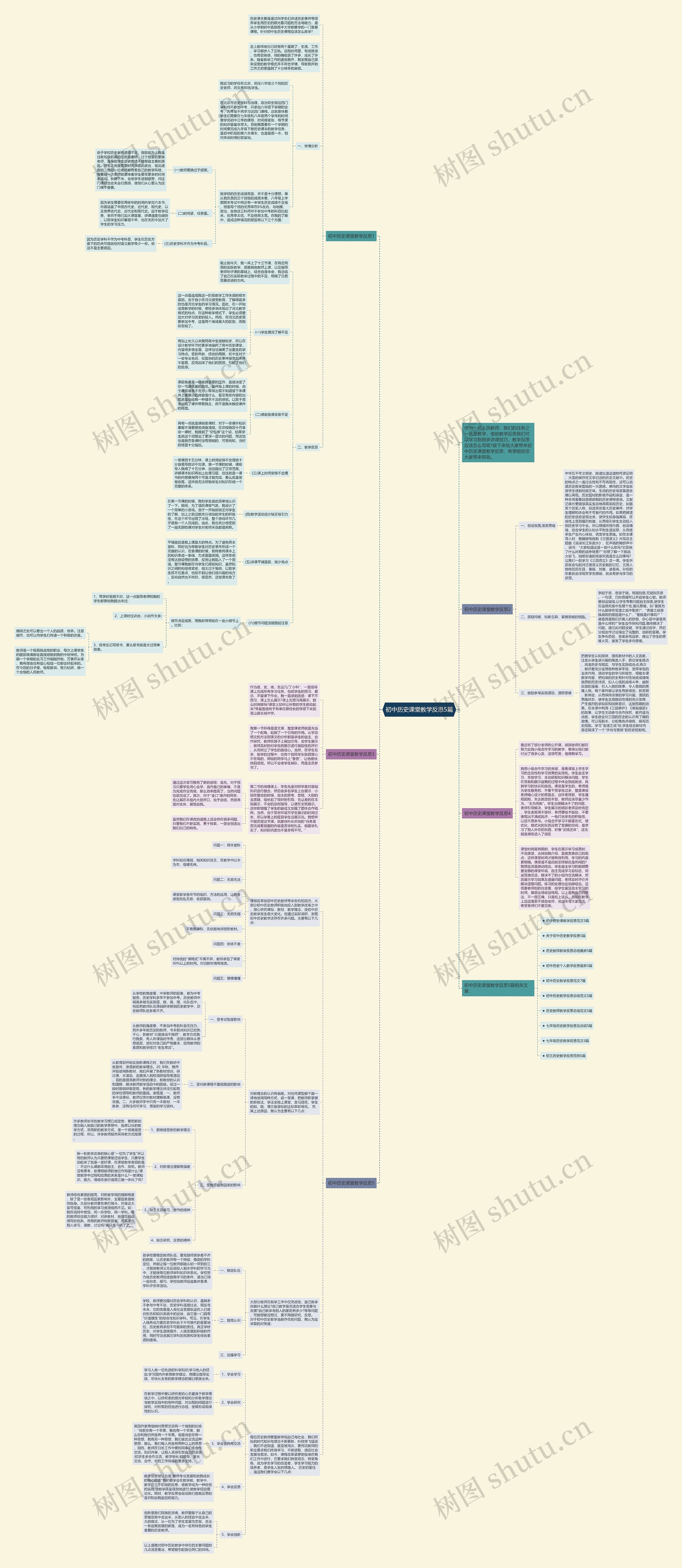 初中历史课堂教学反思5篇思维导图高清图 初中历史课堂教学反思5篇思维导图