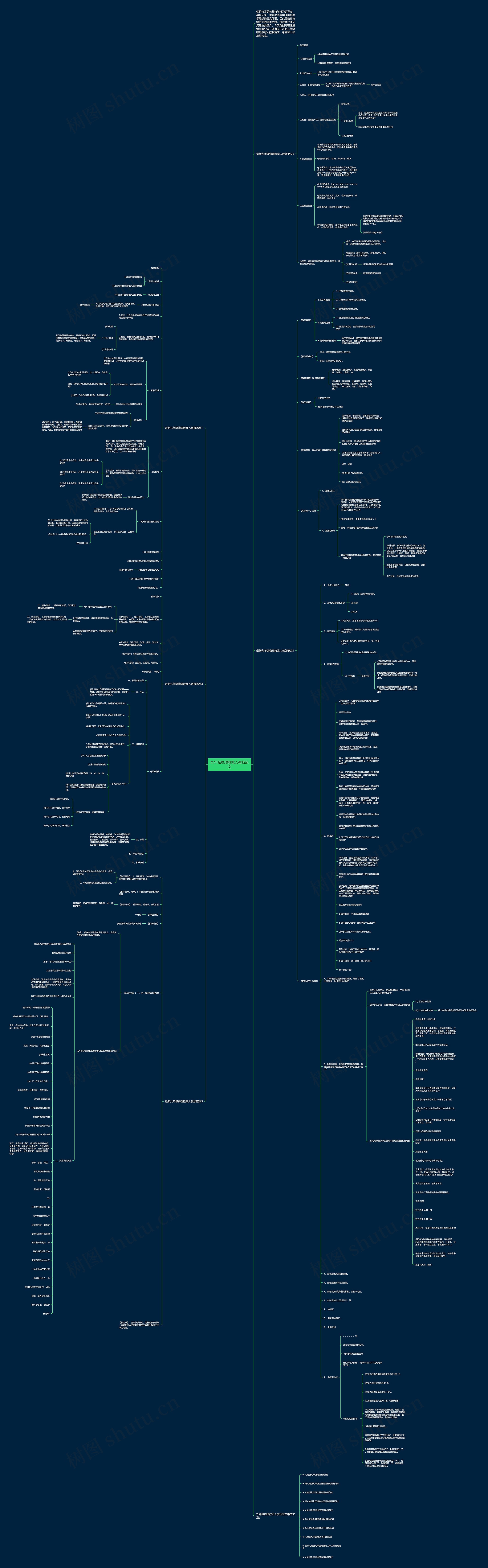 九年级物理教案人教版范文思维导图