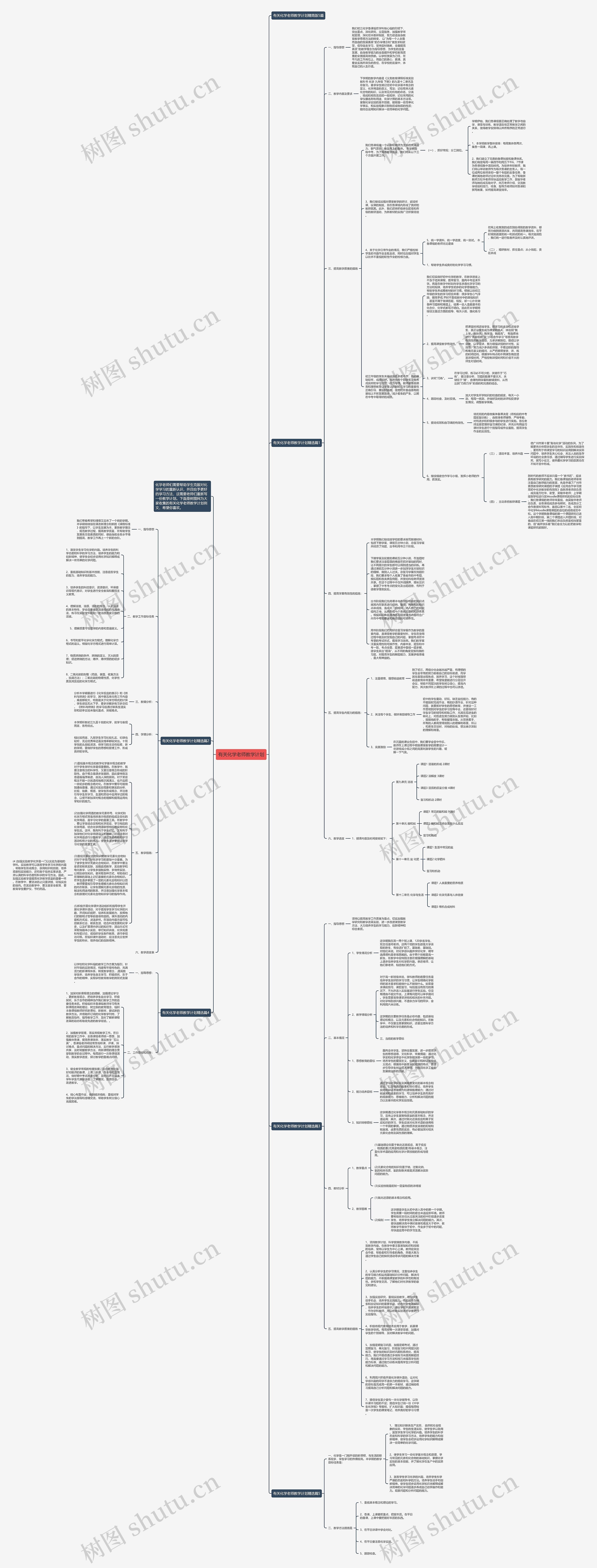 有关化学老师教学计划思维导图