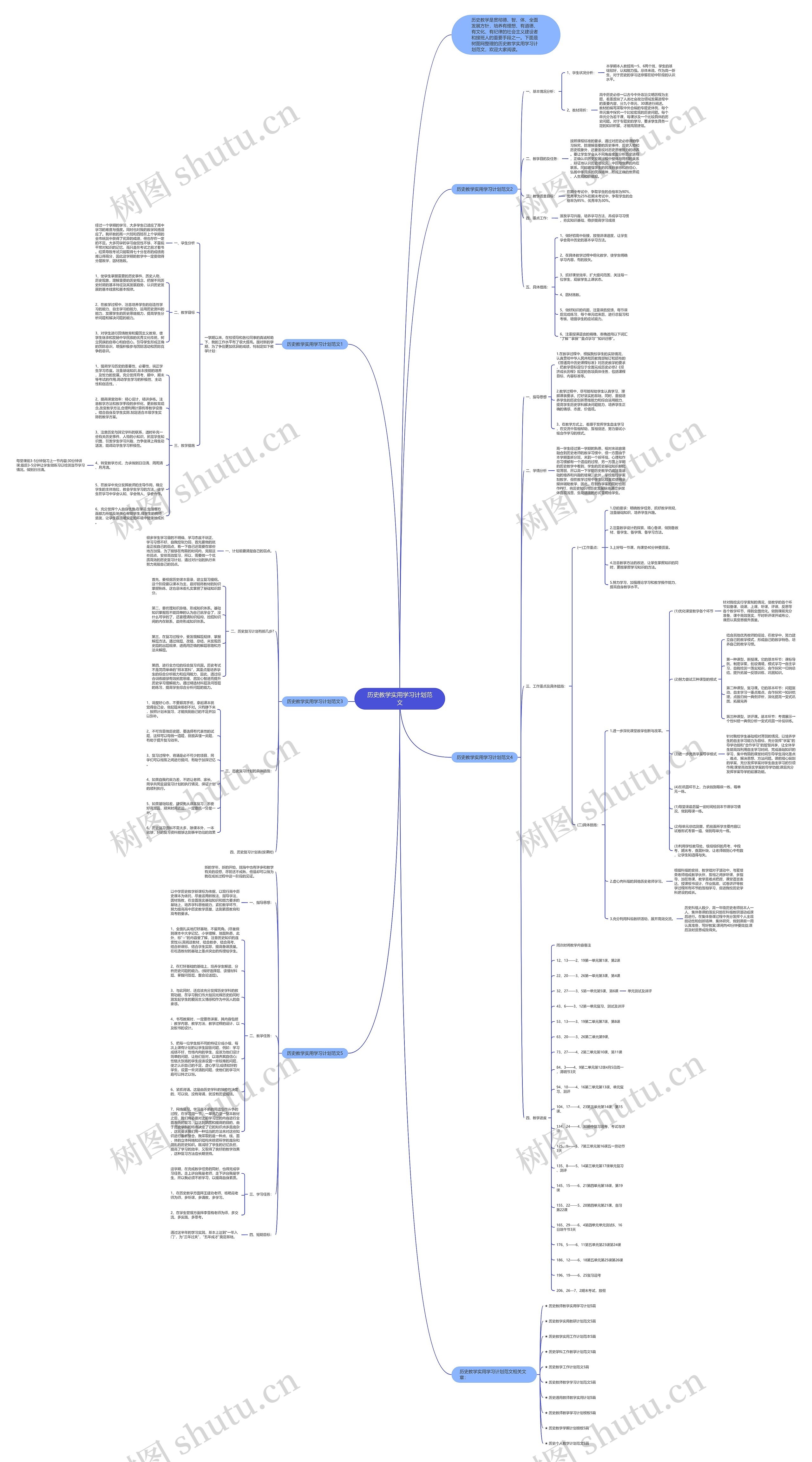 历史教学实用学习计划范文思维导图
