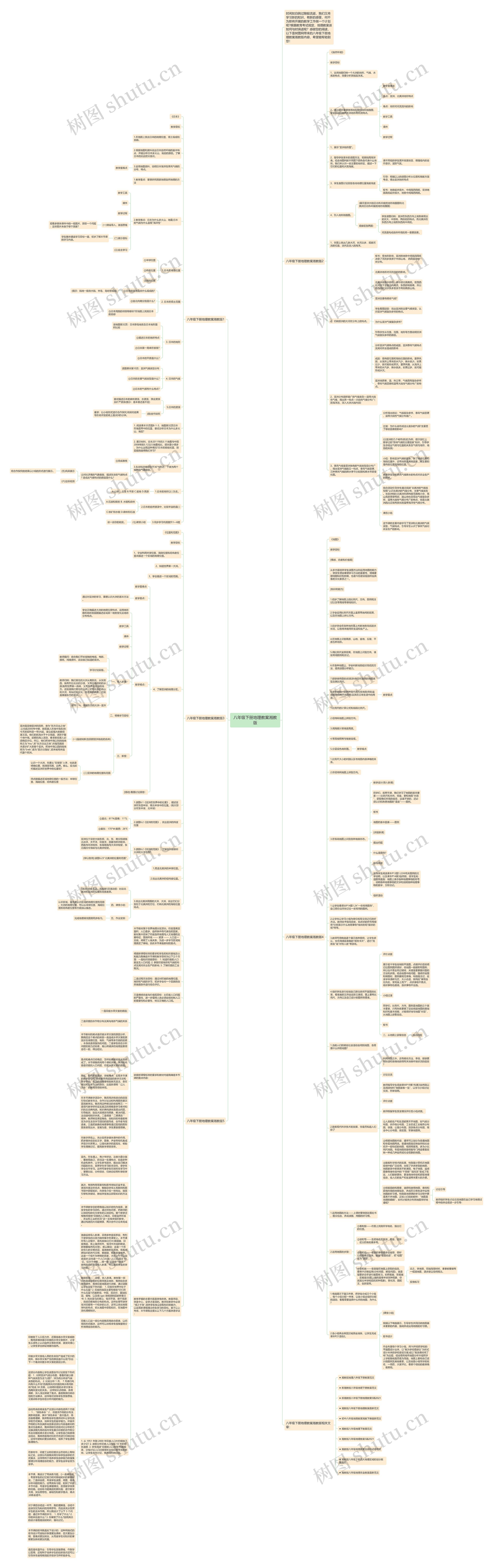 八年级下册地理教案湘教版思维导图