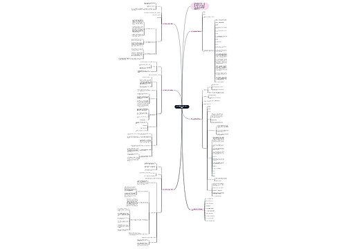 高一生物信息化教学设计模板