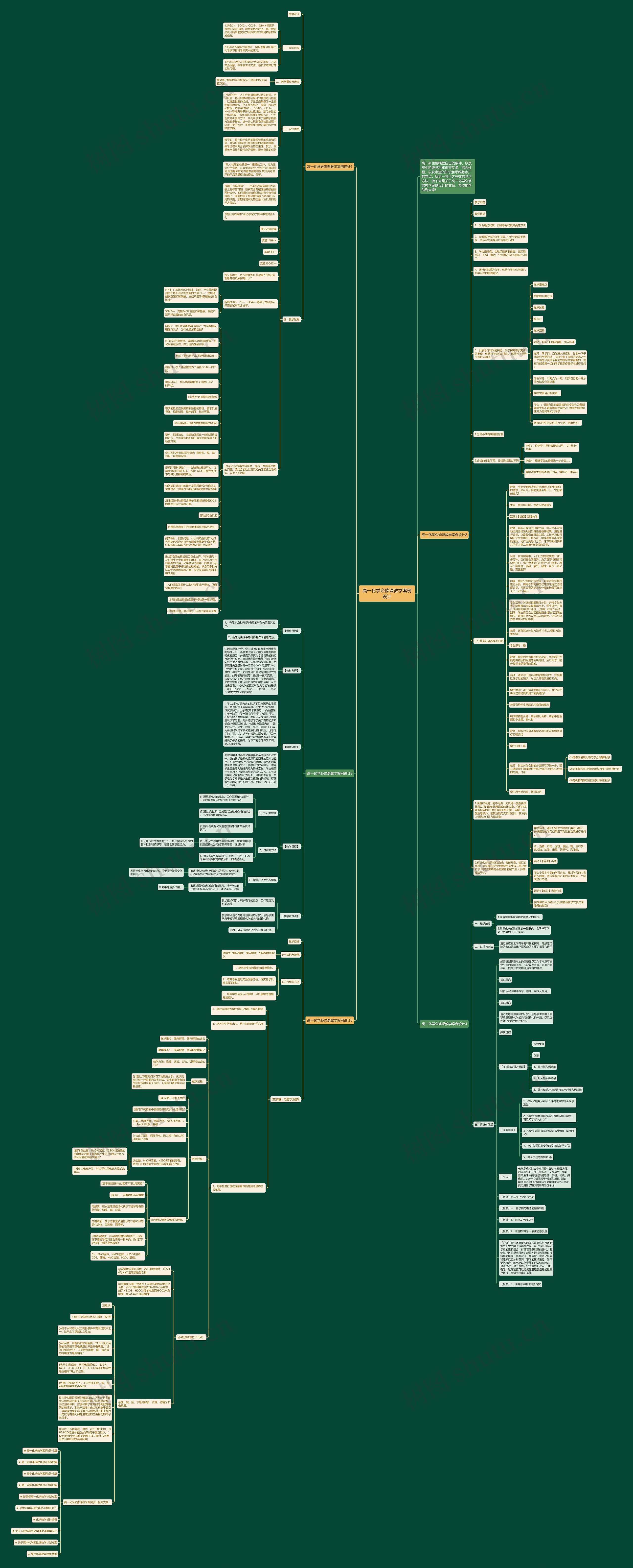 高一化学必修课教学案例设计思维导图