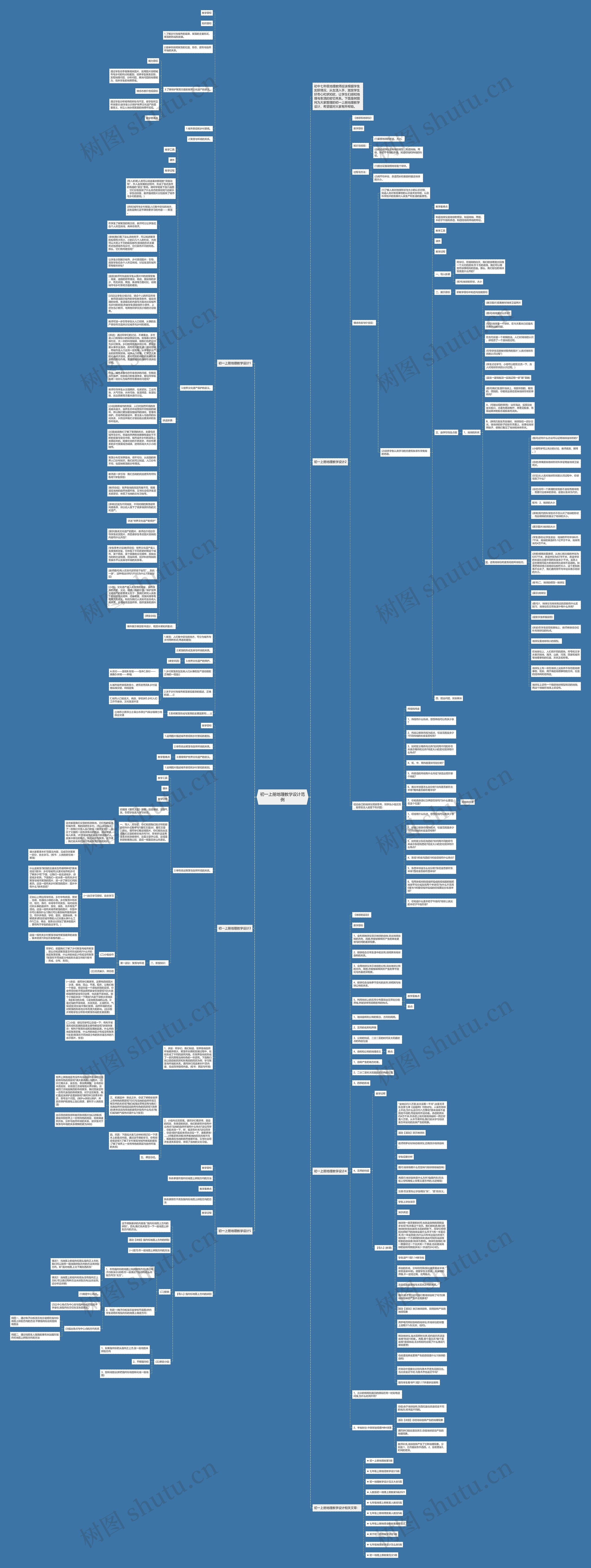 初一上册地理教学设计范例思维导图