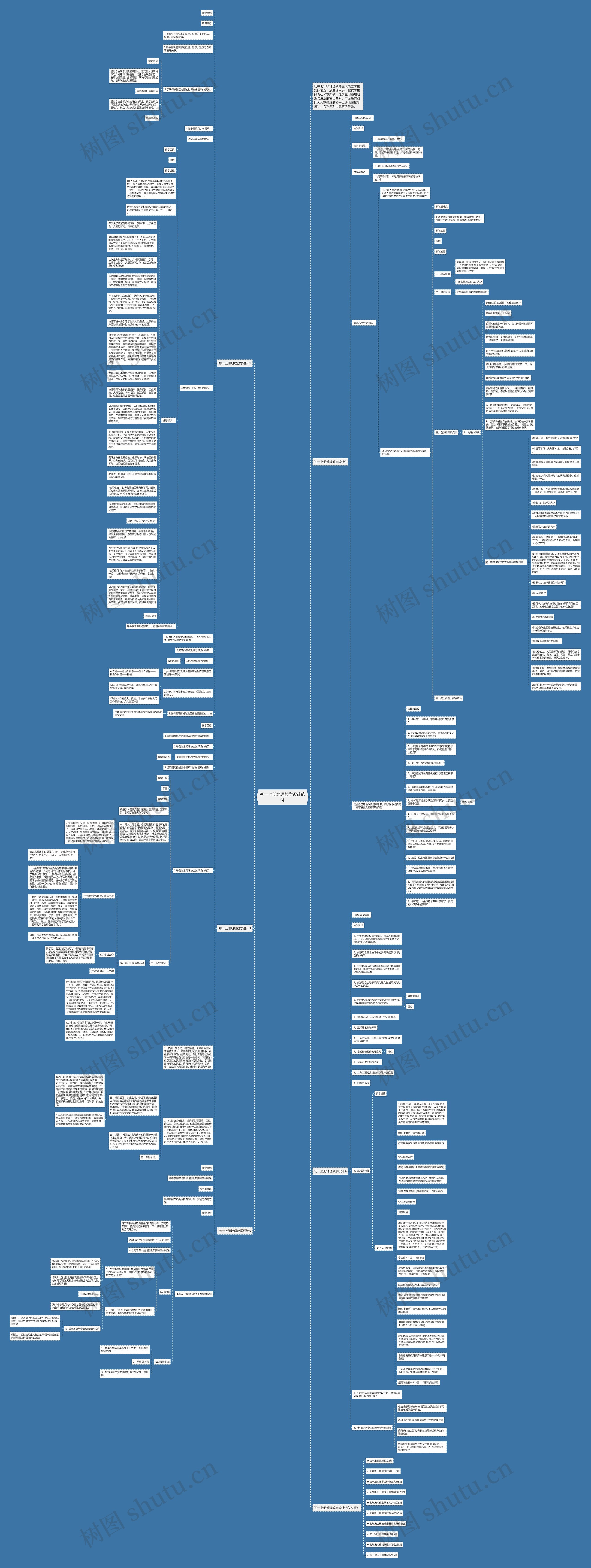 初一上册地理教学设计范例思维导图高清图 初一上册地理教学设计范例思维导图