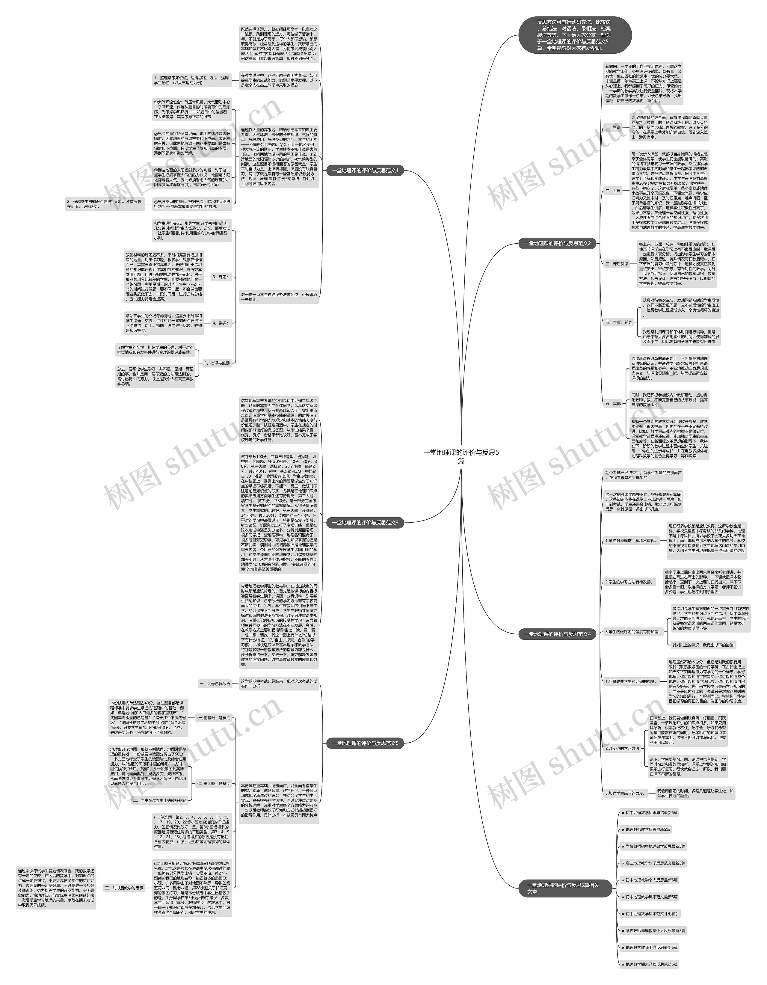 一堂地理课的评价与反思5篇