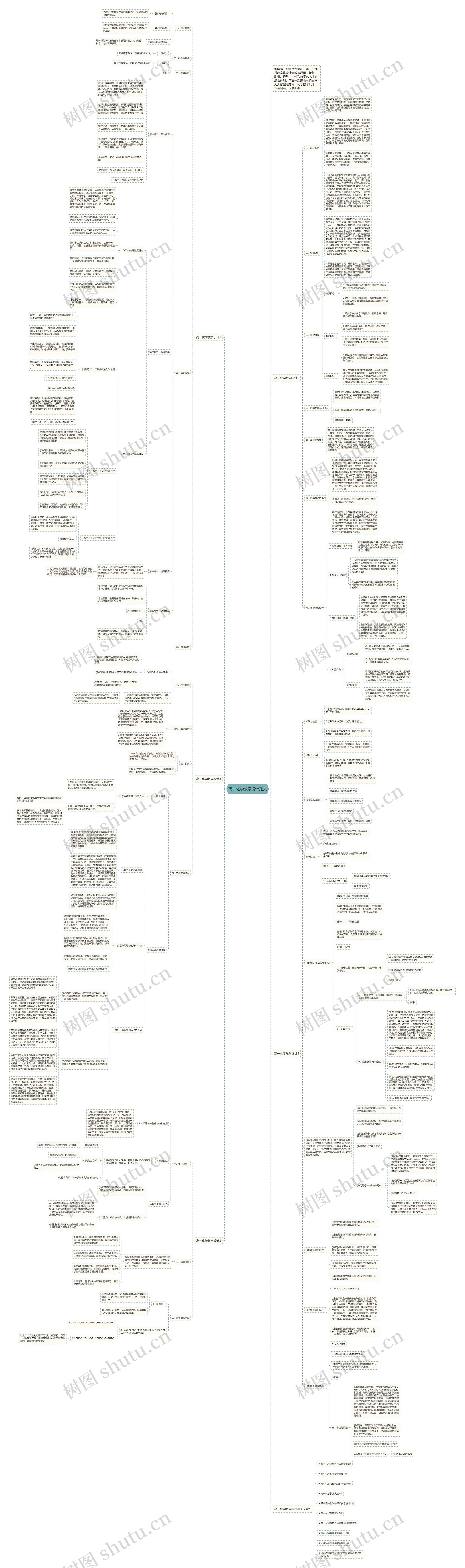 高一化学教学设计范文思维导图