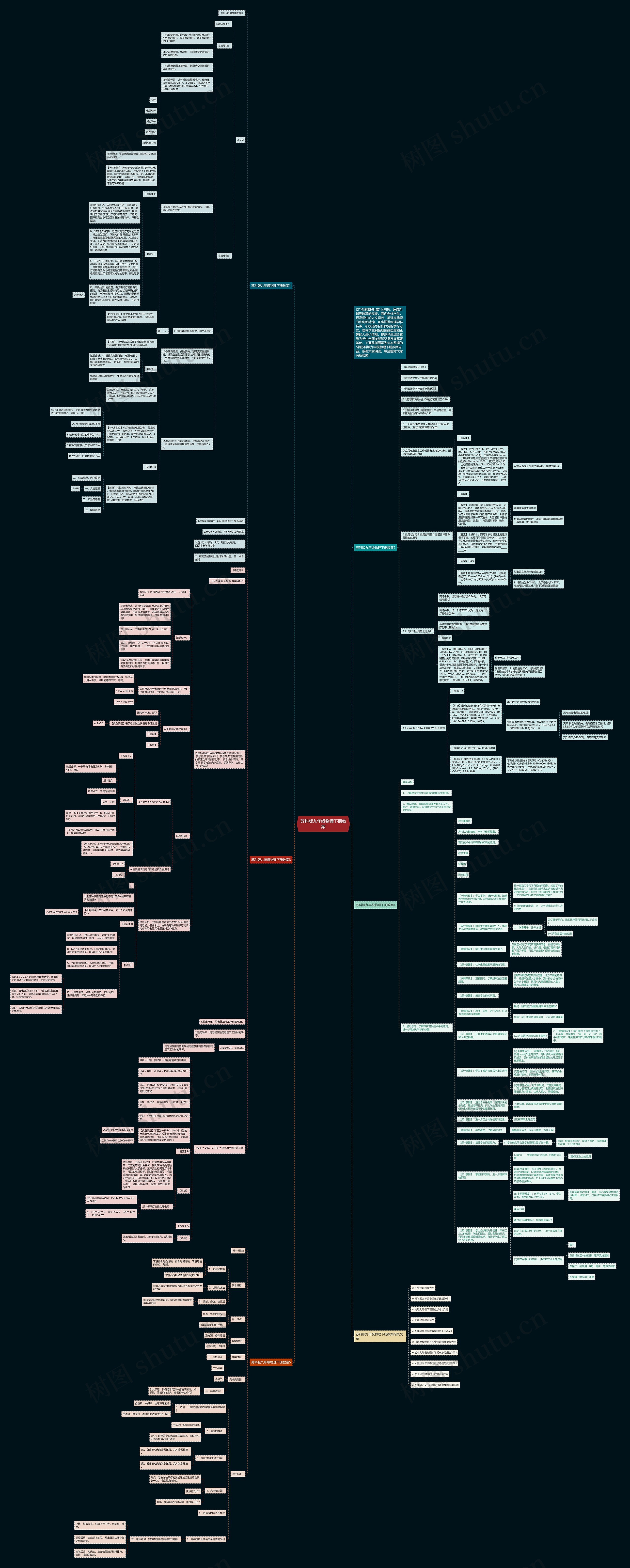 苏科版九年级物理下册教案思维导图