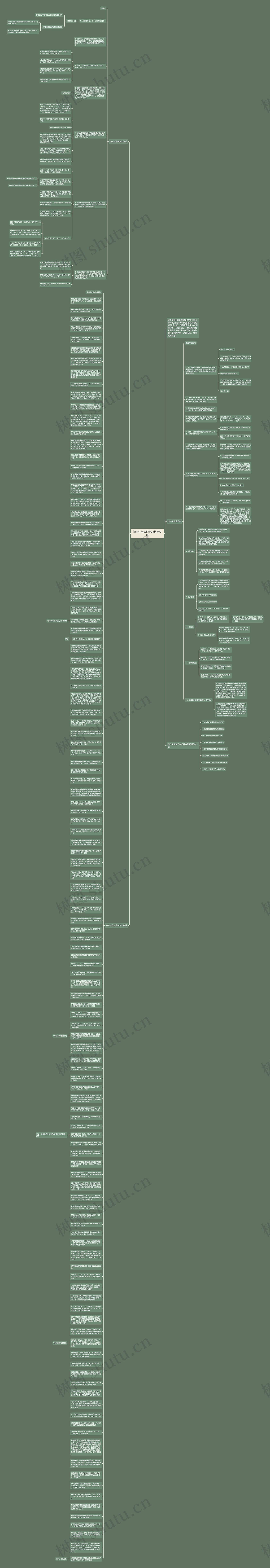 初三化学知识点总结完整版思维导图