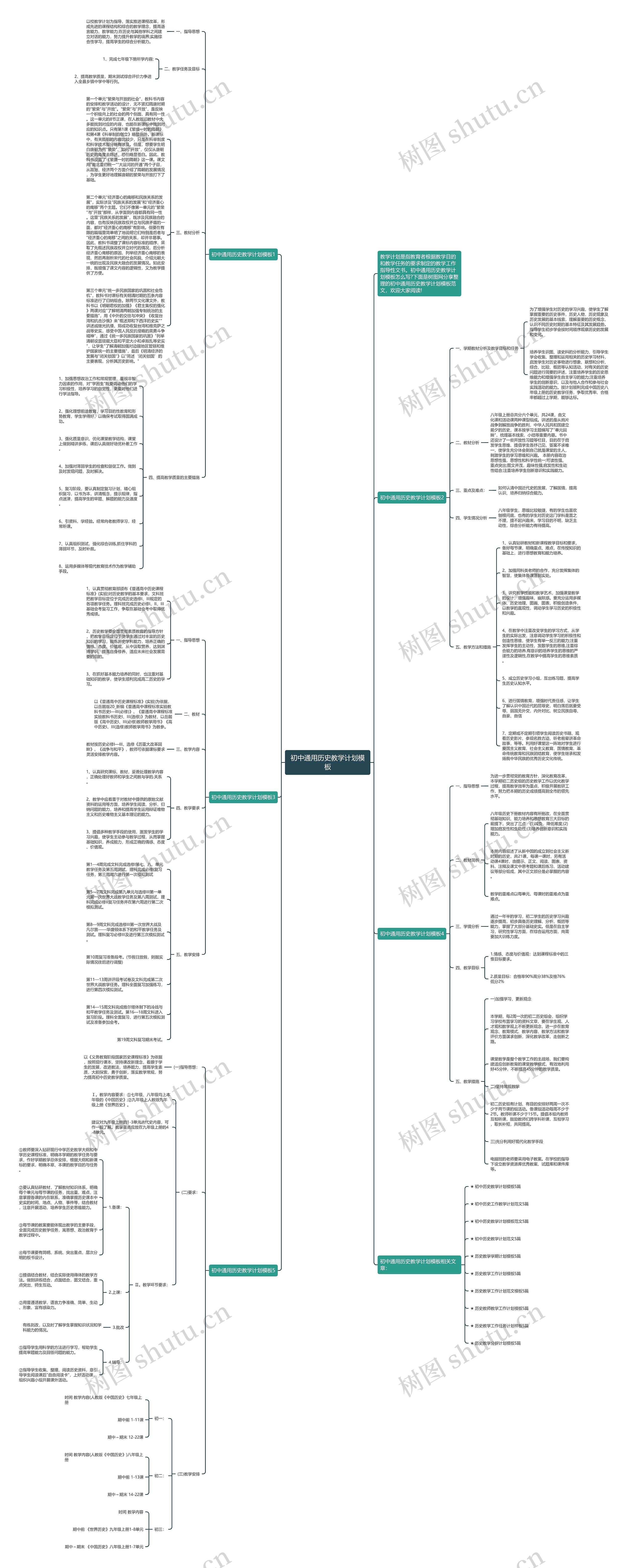初中通用历史教学计划思维导图