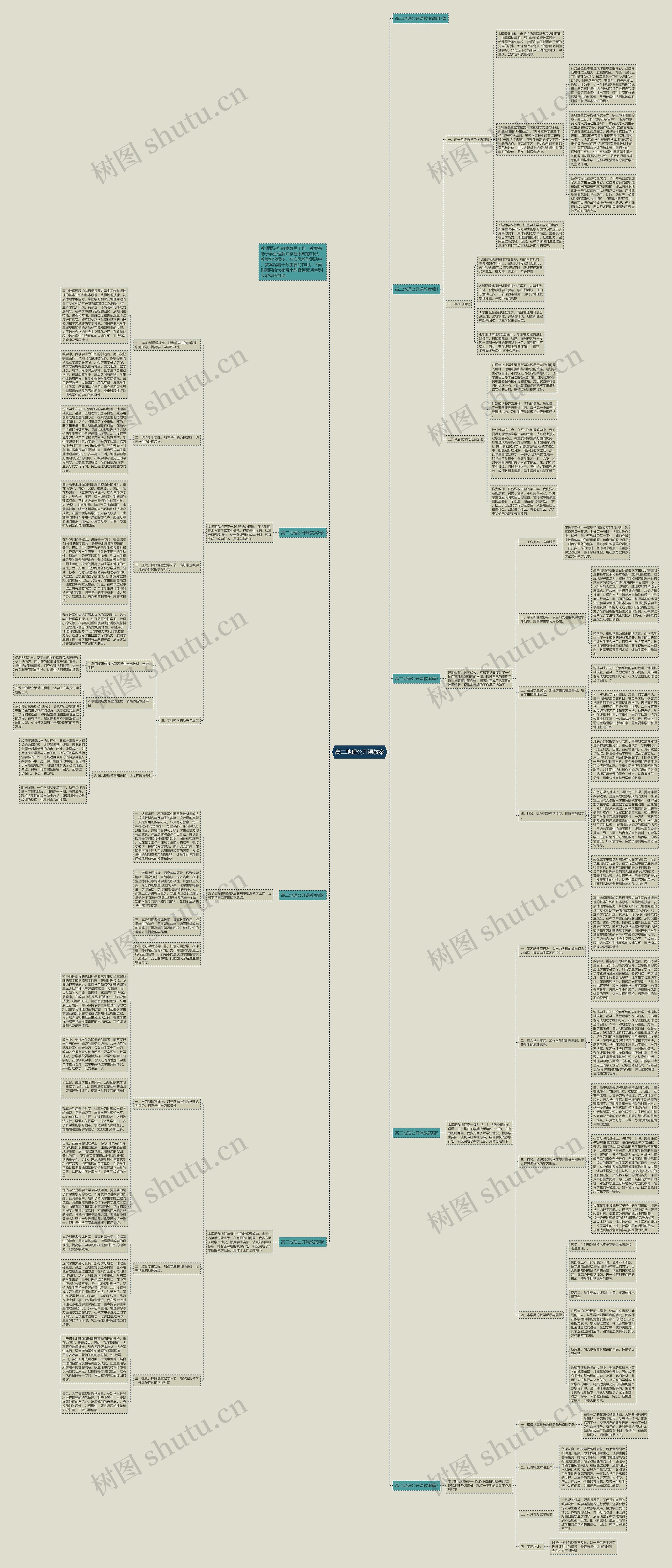 高二地理公开课教案思维导图