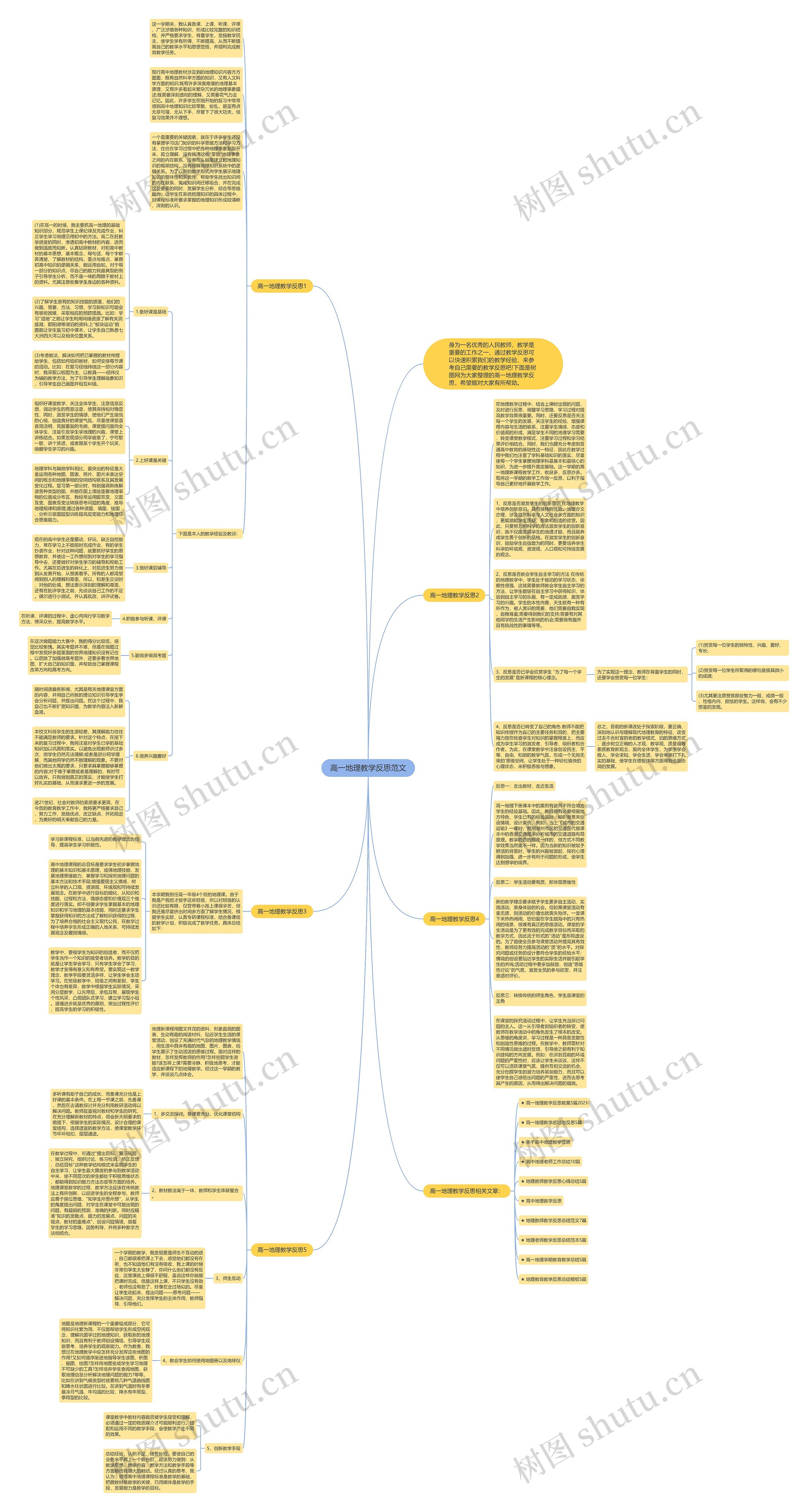 高一地理教学反思范文思维导图