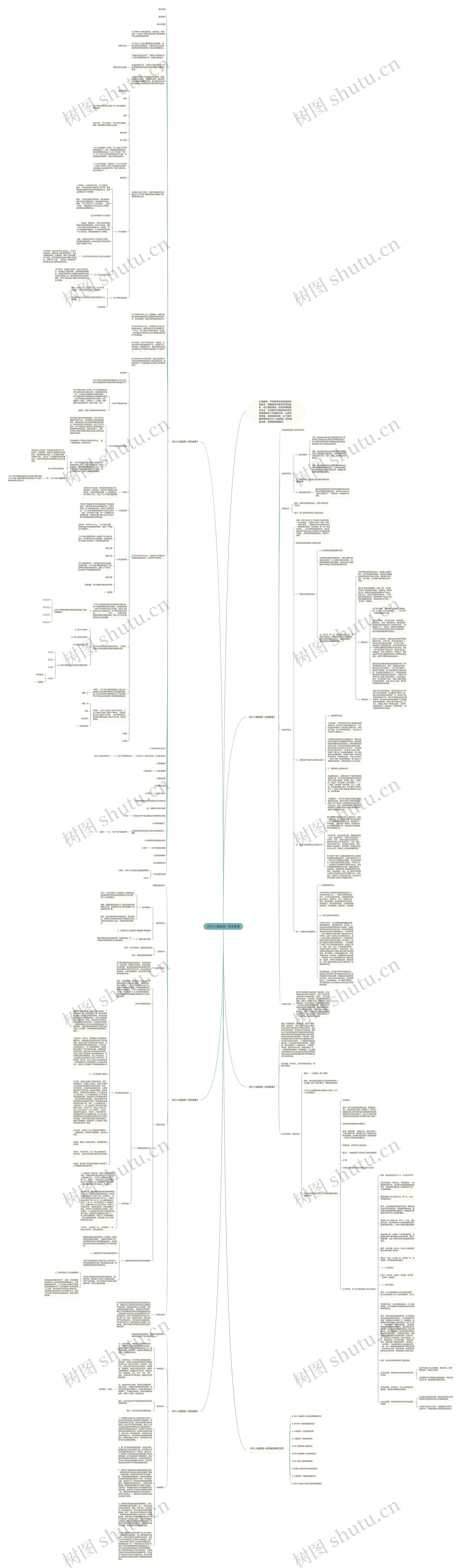 2022人教版高一历史教案思维导图